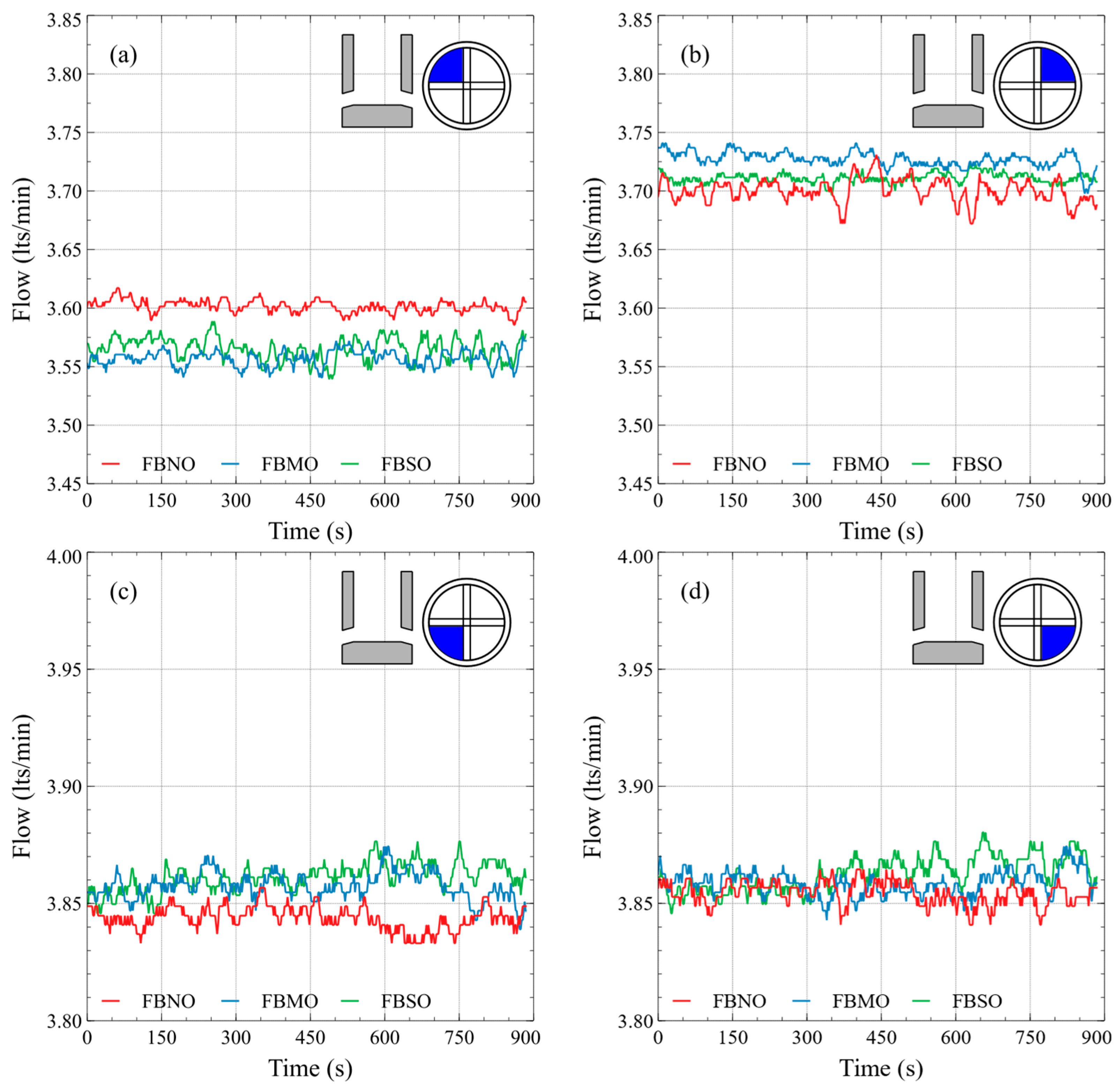 Fluids 09 00030 g014