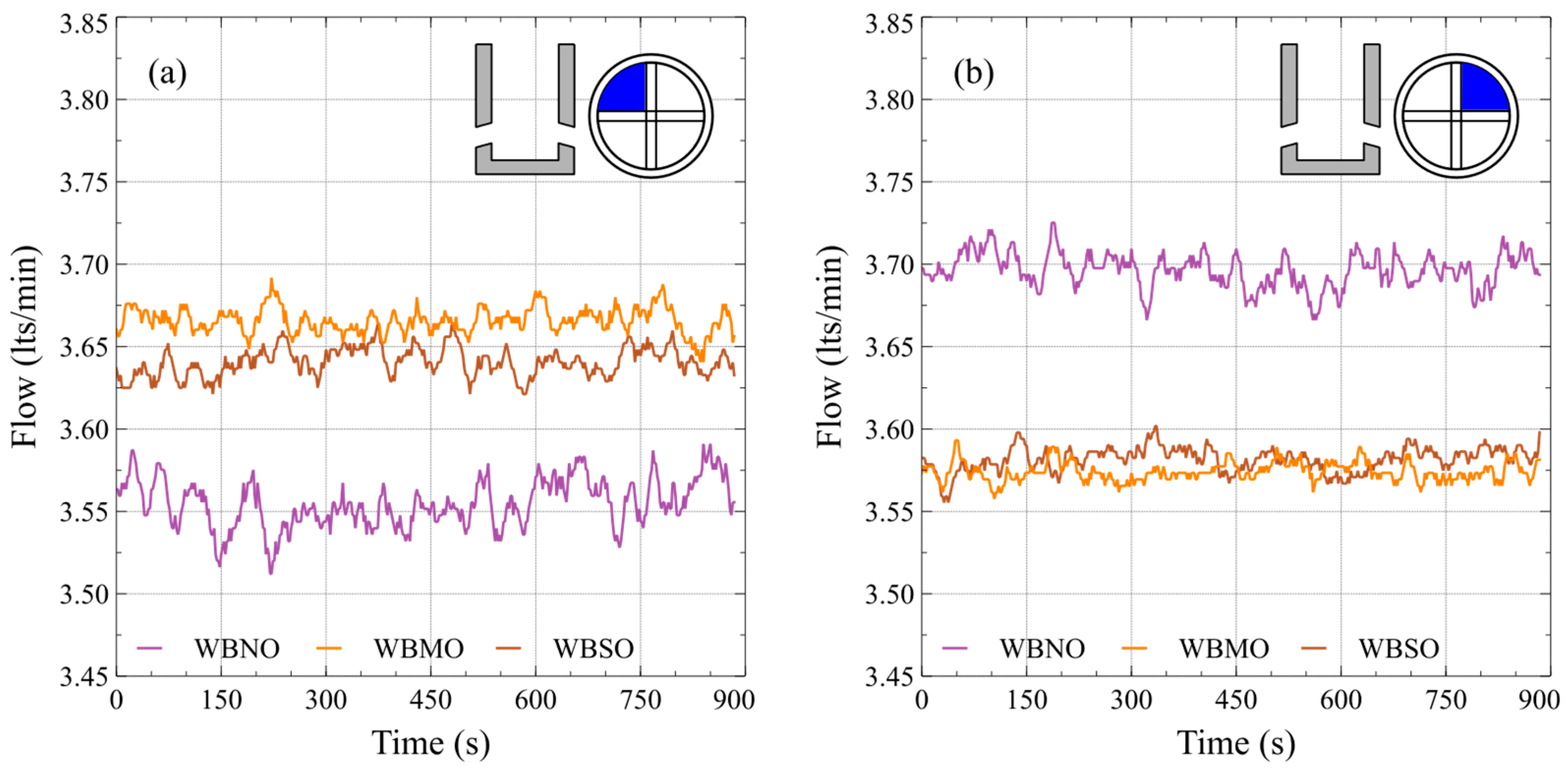 Fluids 09 00030 g015a