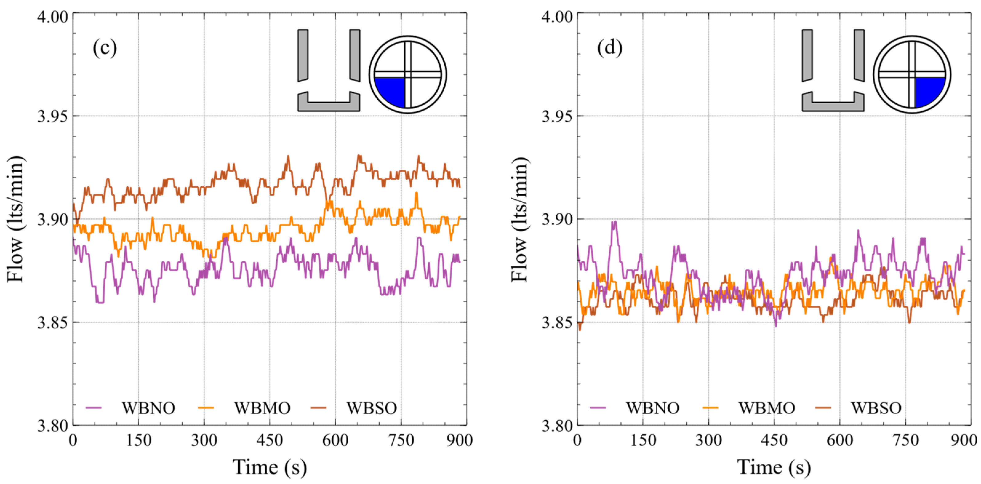 Fluids 09 00030 g015b