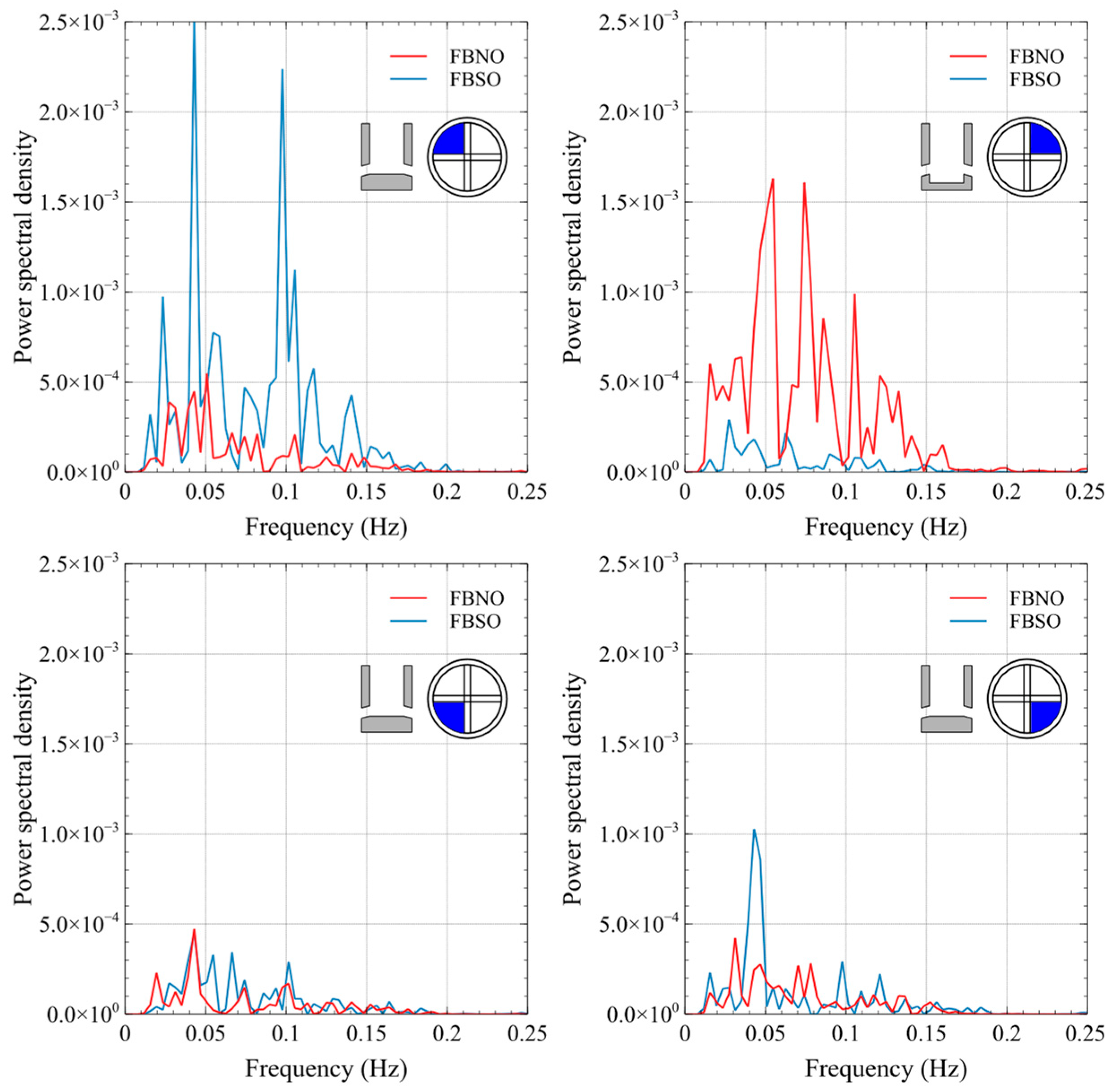 Fluids 09 00030 g016