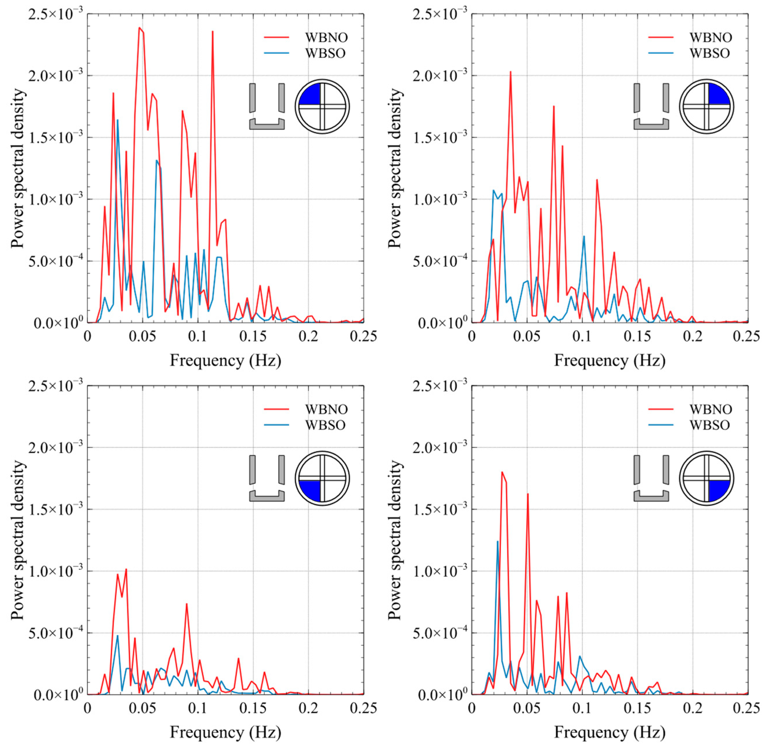 Fluids 09 00030 g017