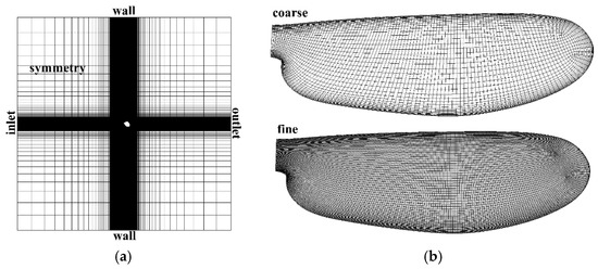 Fluids 09 00031 g0a1