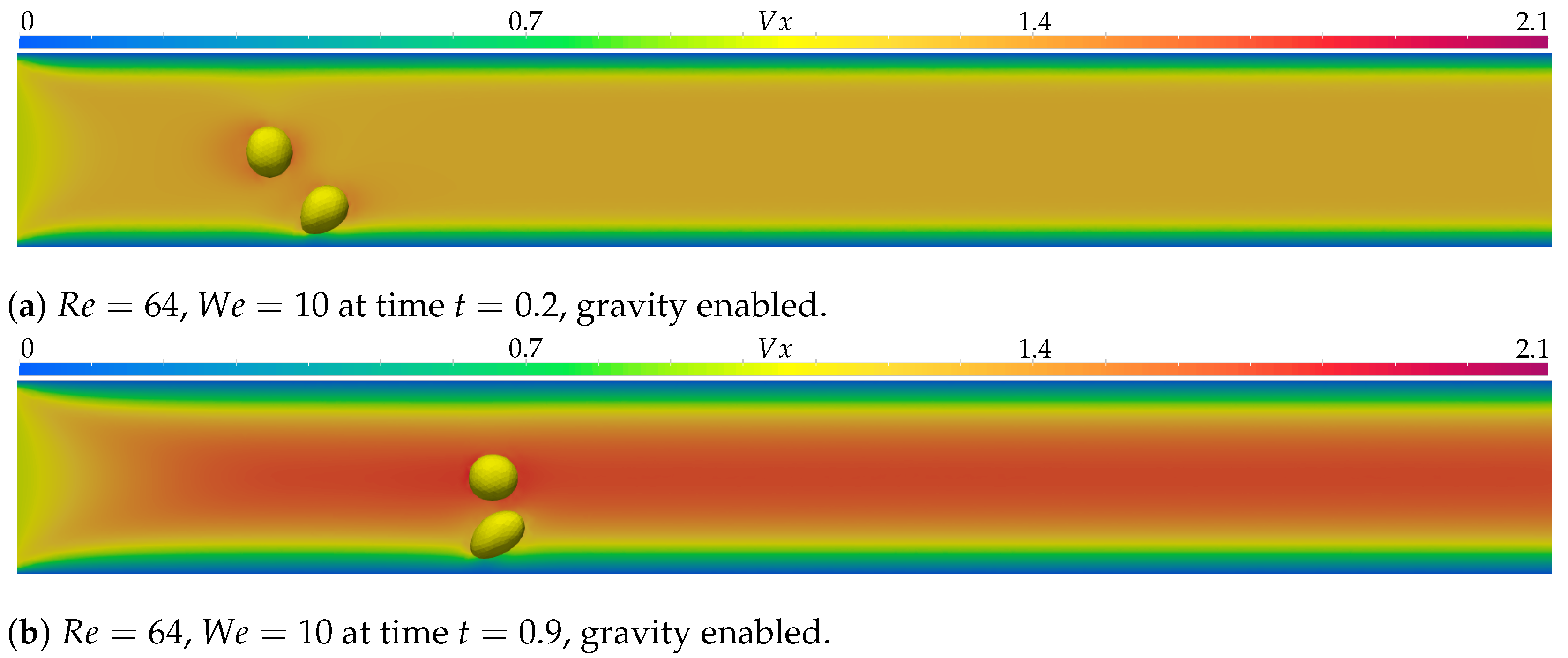 Fluids 09 00032 g003a