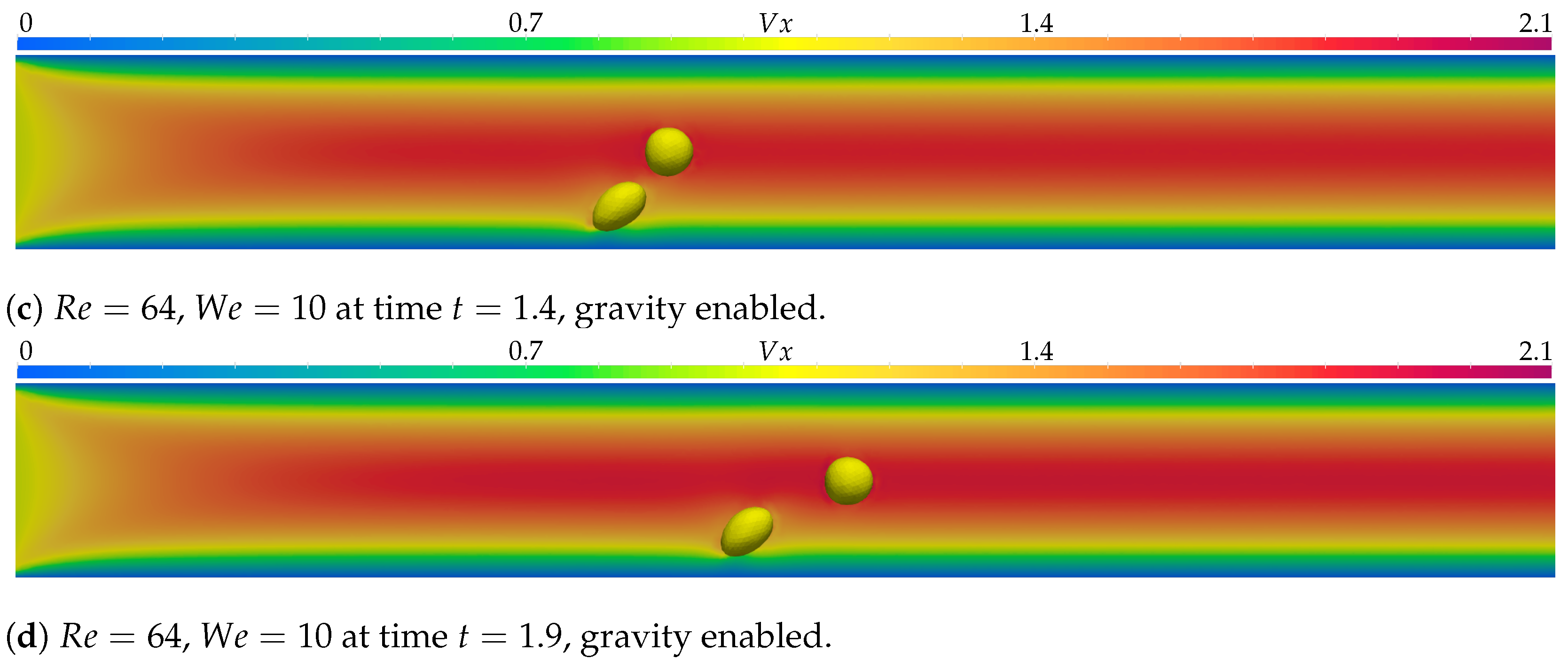 Fluids 09 00032 g003b