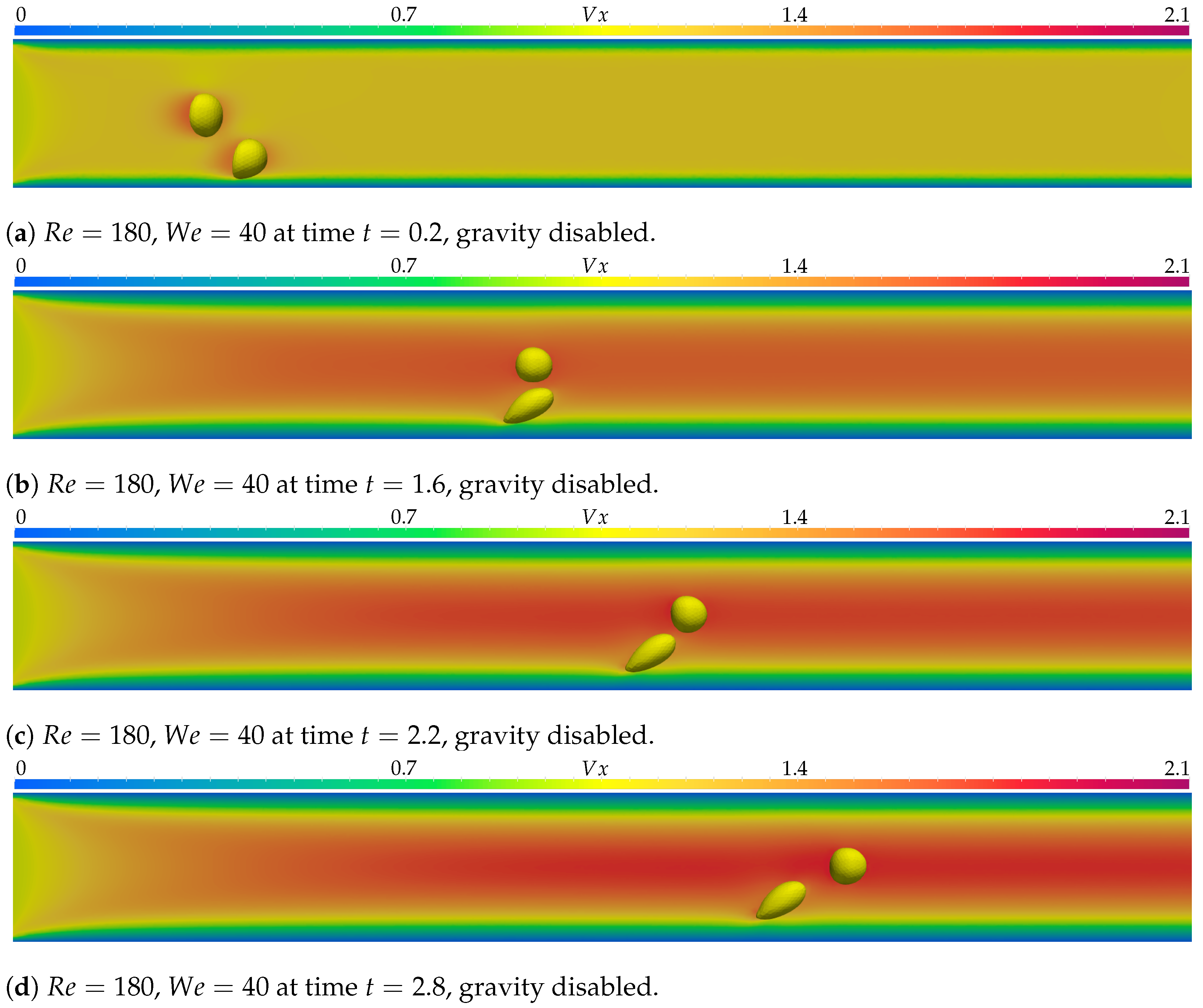 Fluids 09 00032 g008