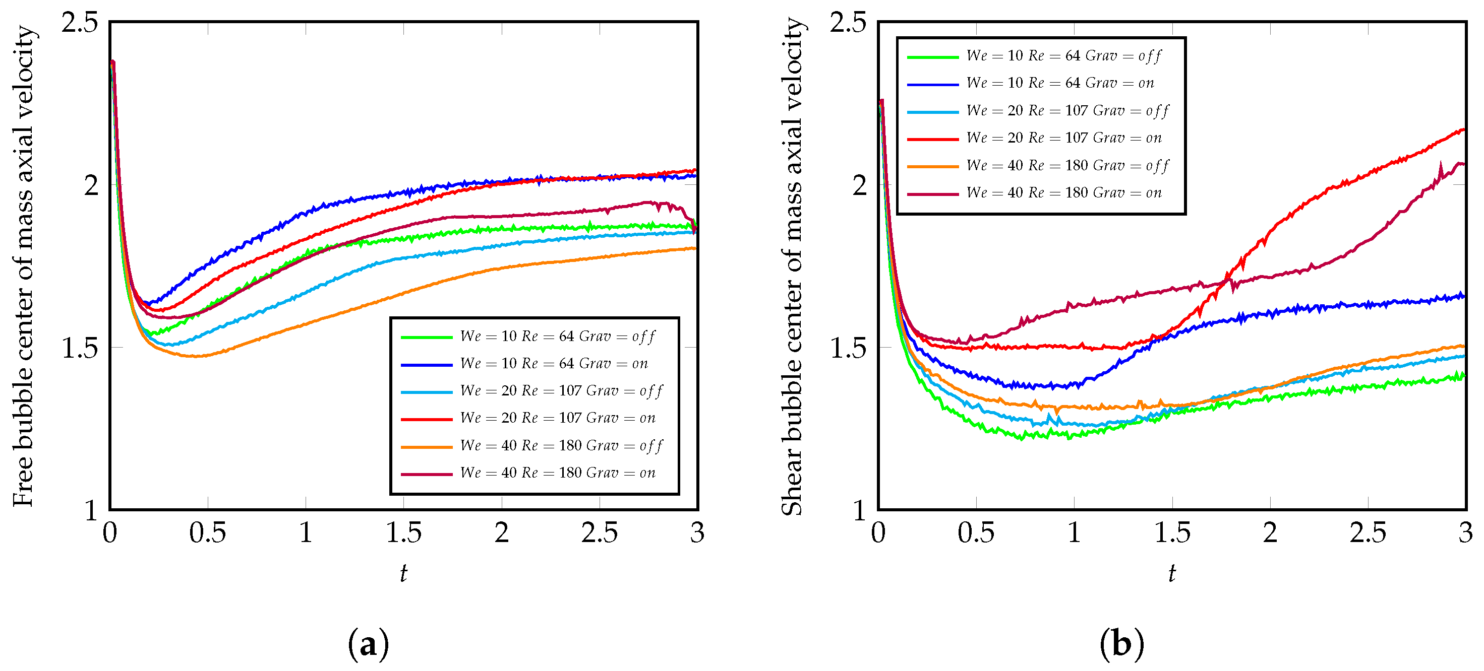 Fluids 09 00032 g011