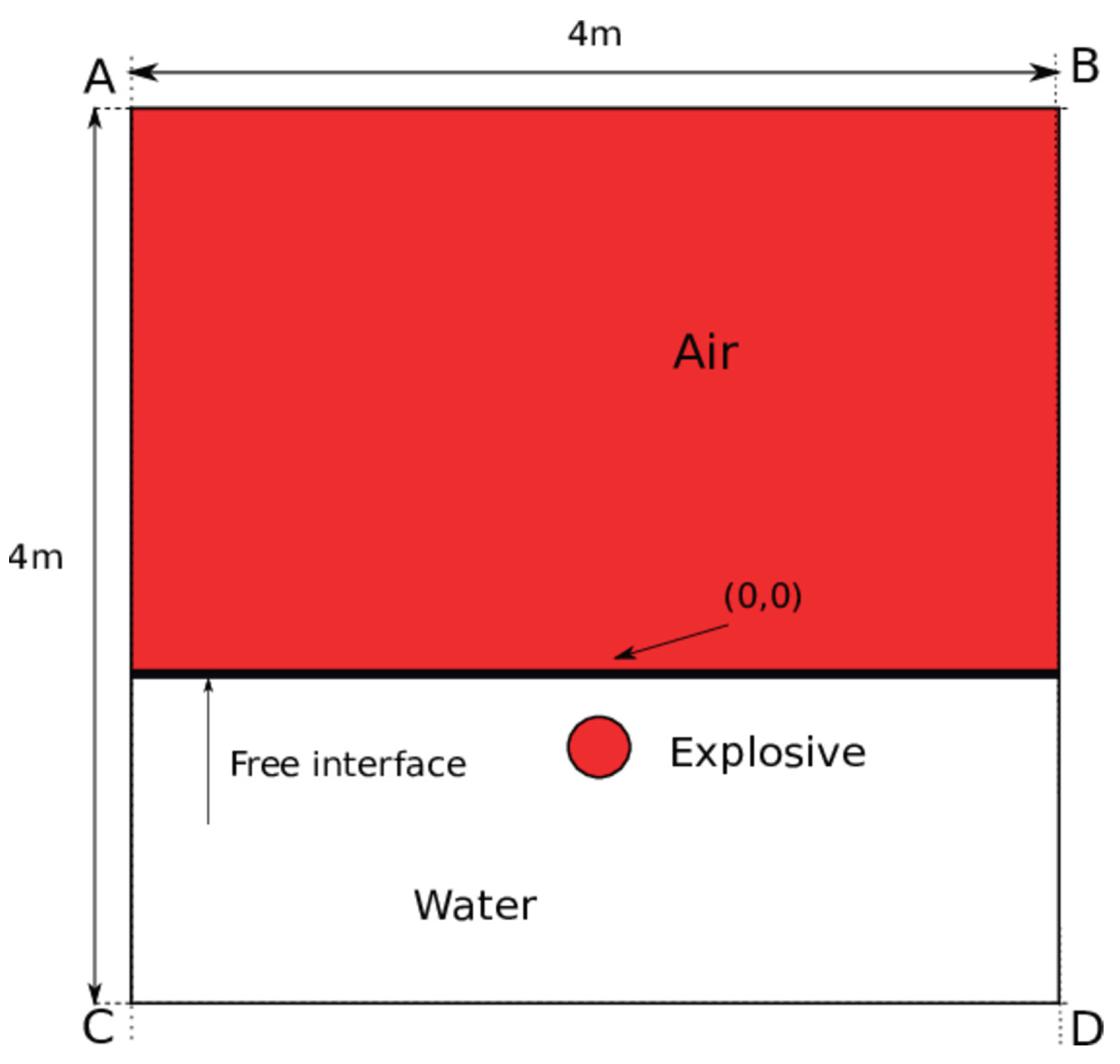 Fluids 09 00033 g001