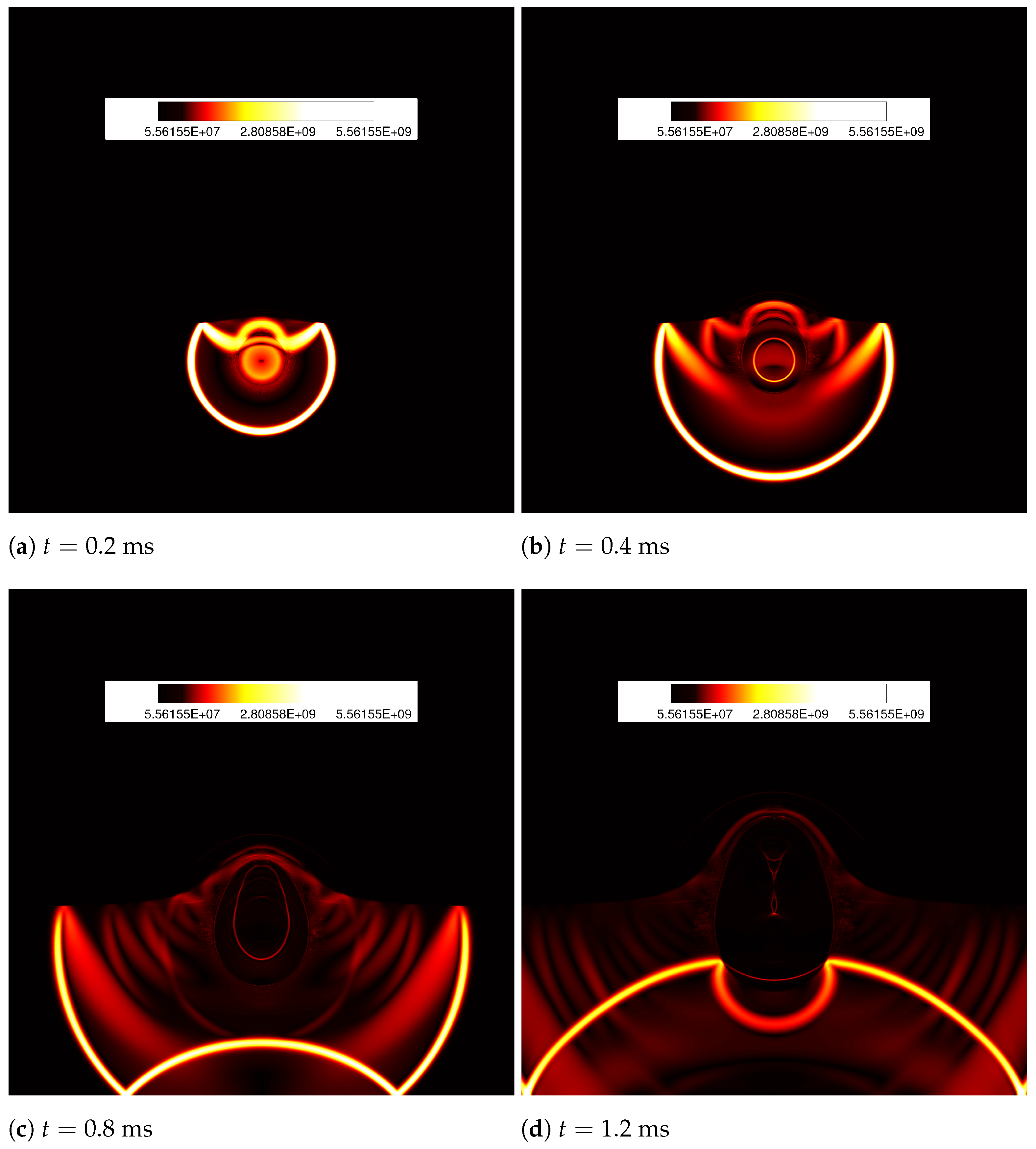 Fluids 09 00033 g004