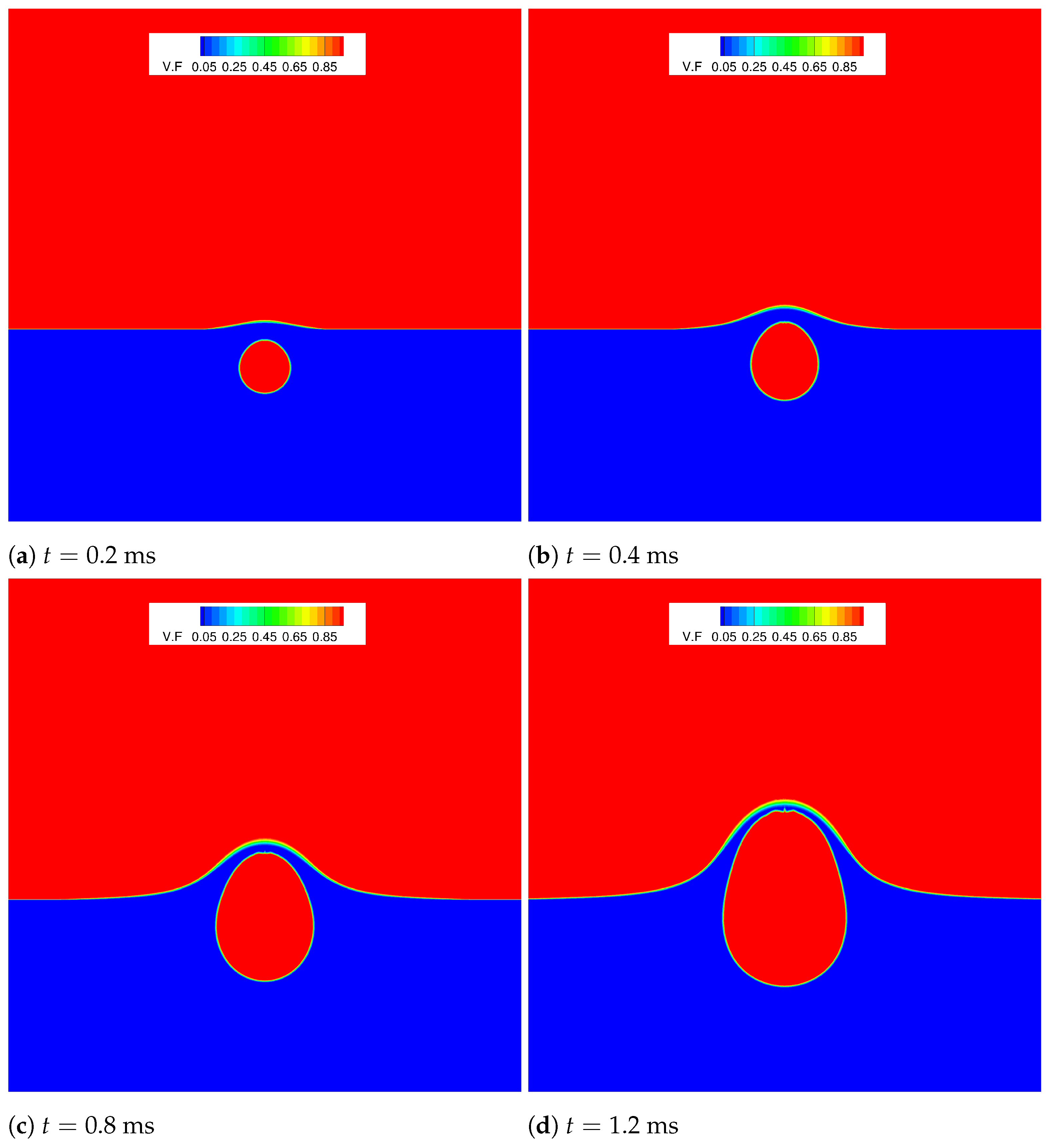 Fluids 09 00033 g005