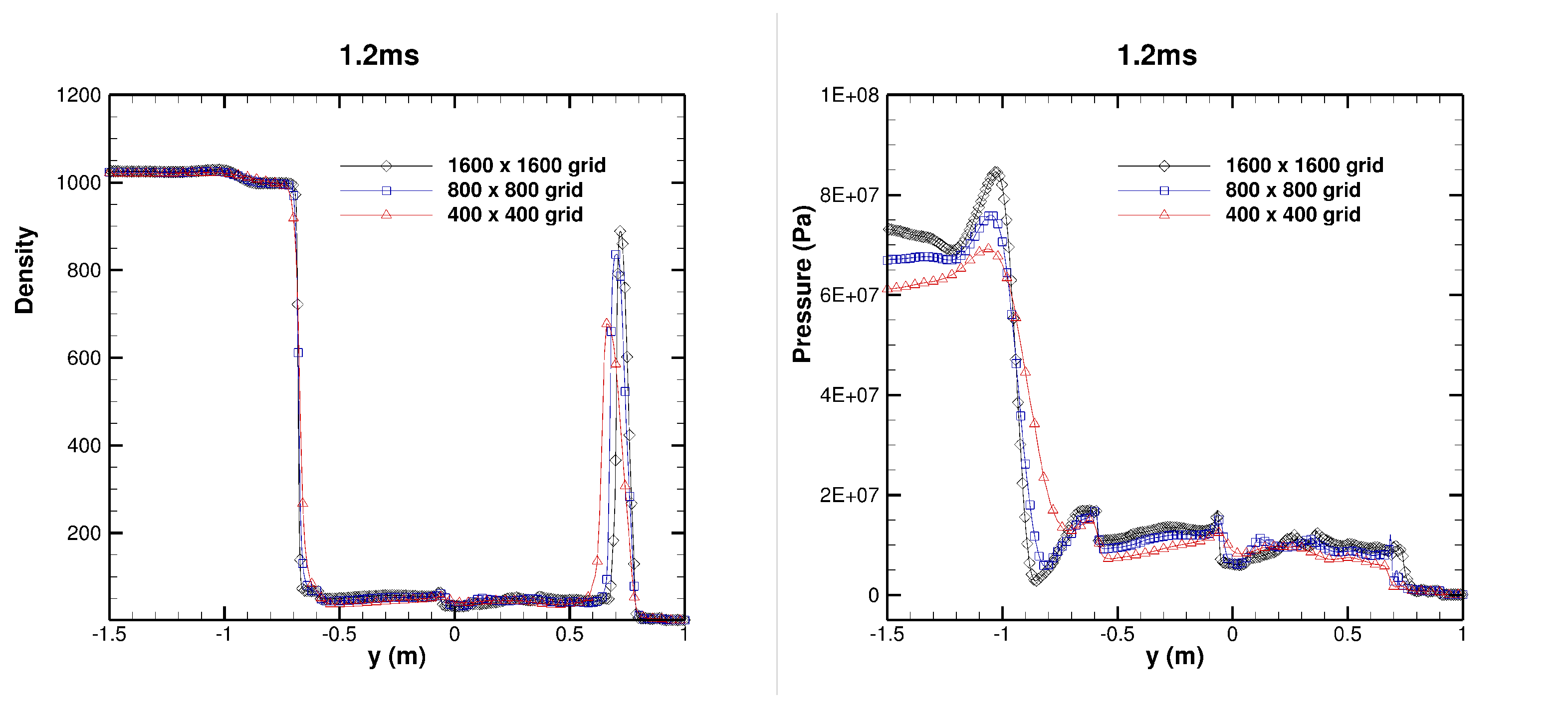 Fluids 09 00033 g010