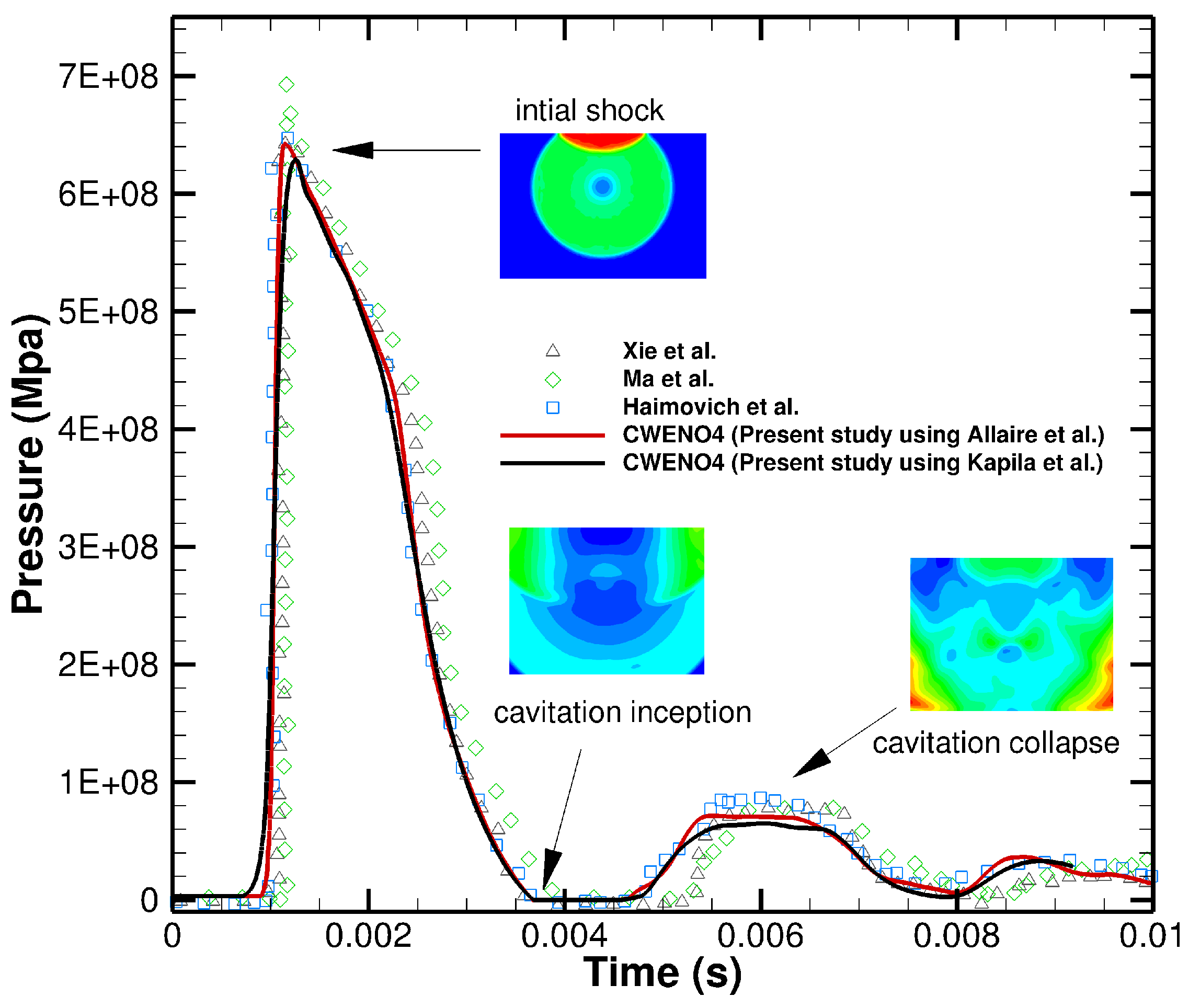 Fluids 09 00033 g013