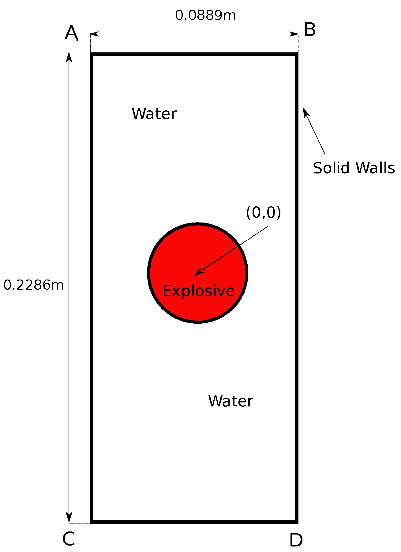 Fluids 09 00033 g014