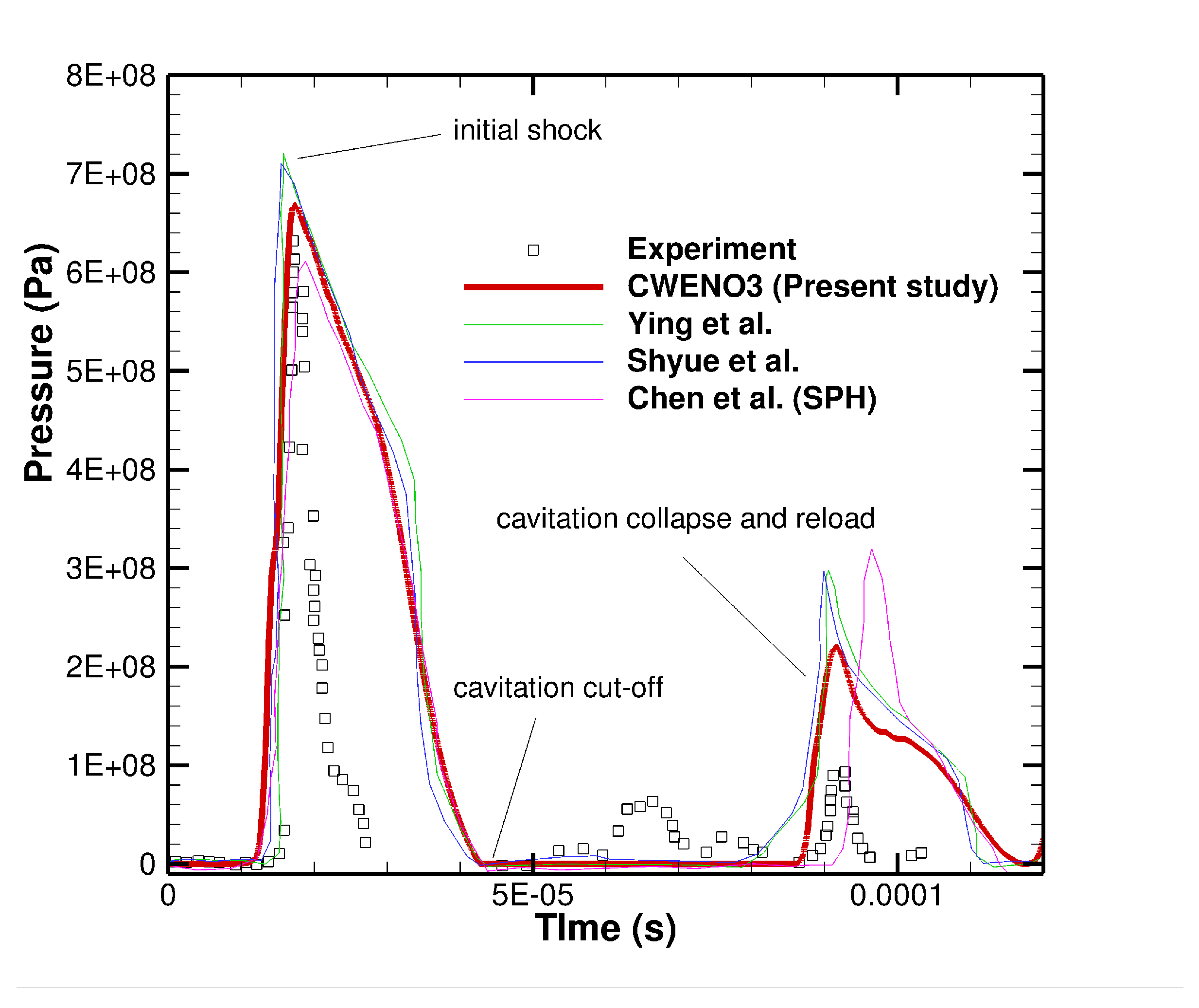 Fluids 09 00033 g017