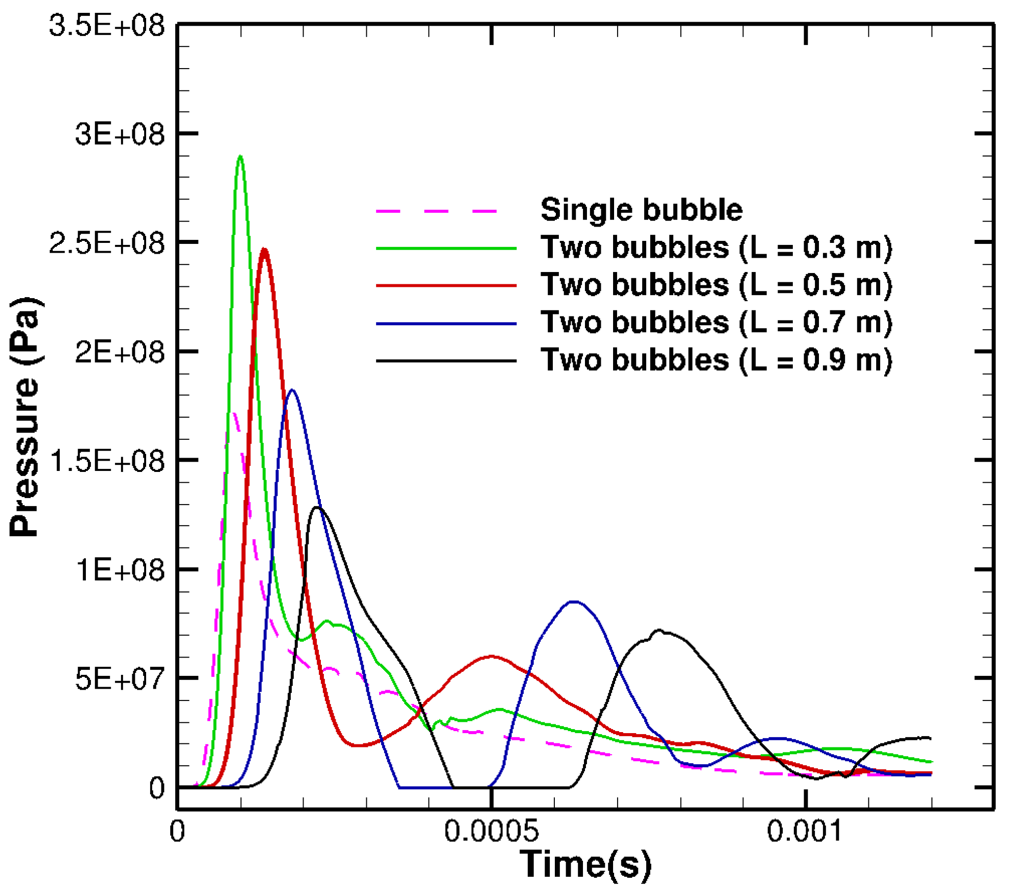 Fluids 09 00033 g019