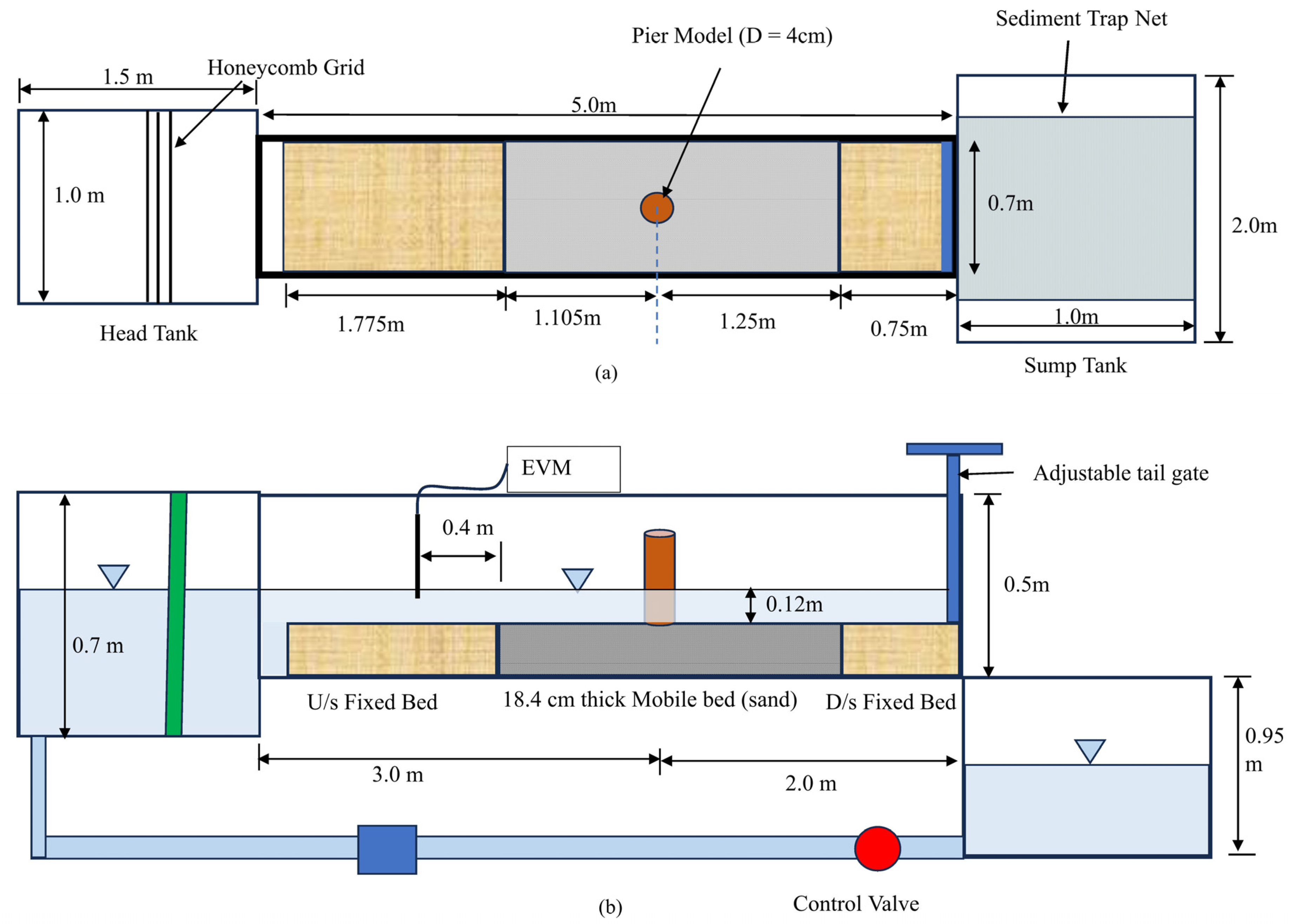 Fluids 09 00035 g001