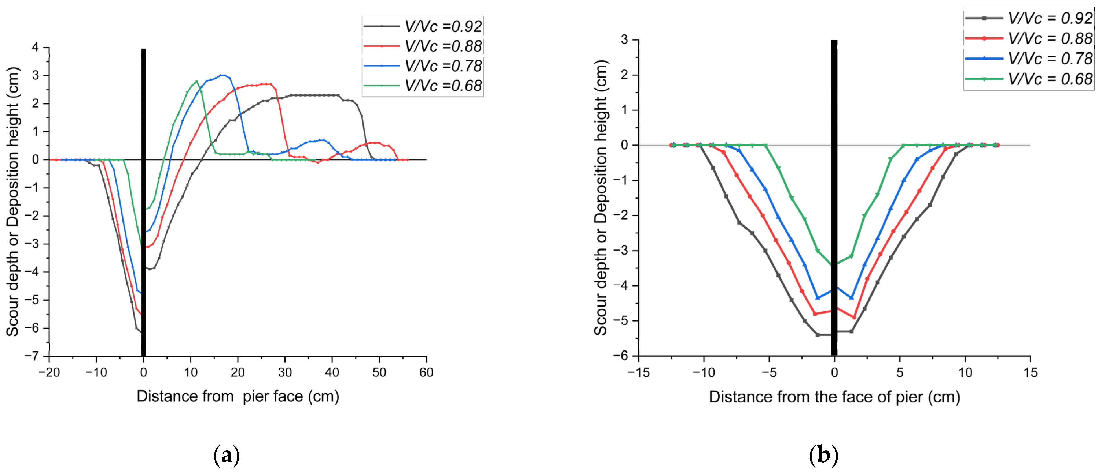 Fluids 09 00035 g005