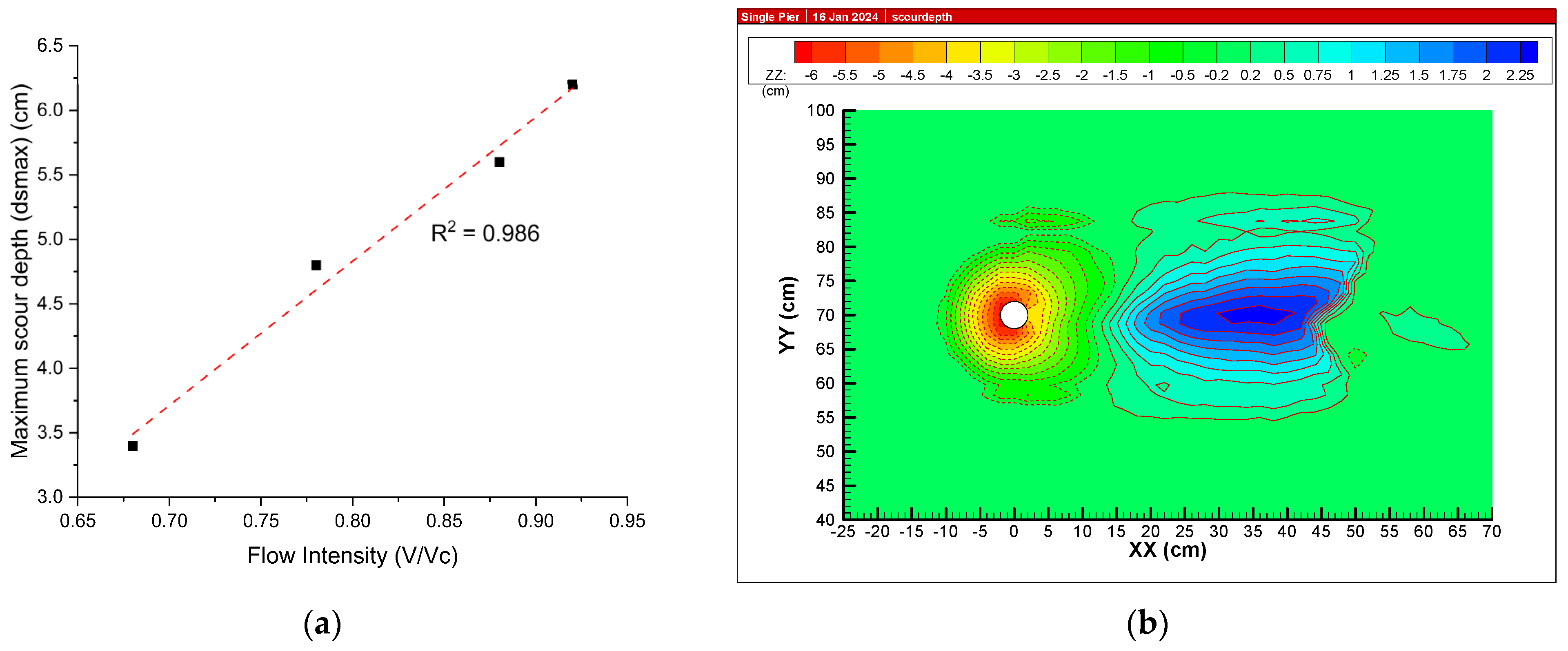Fluids 09 00035 g006
