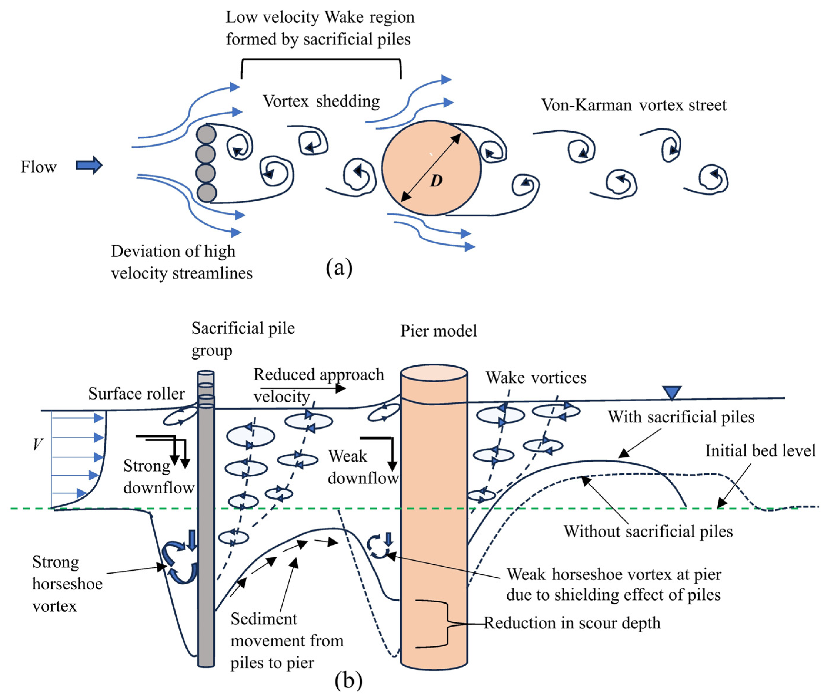 Fluids 09 00035 g007