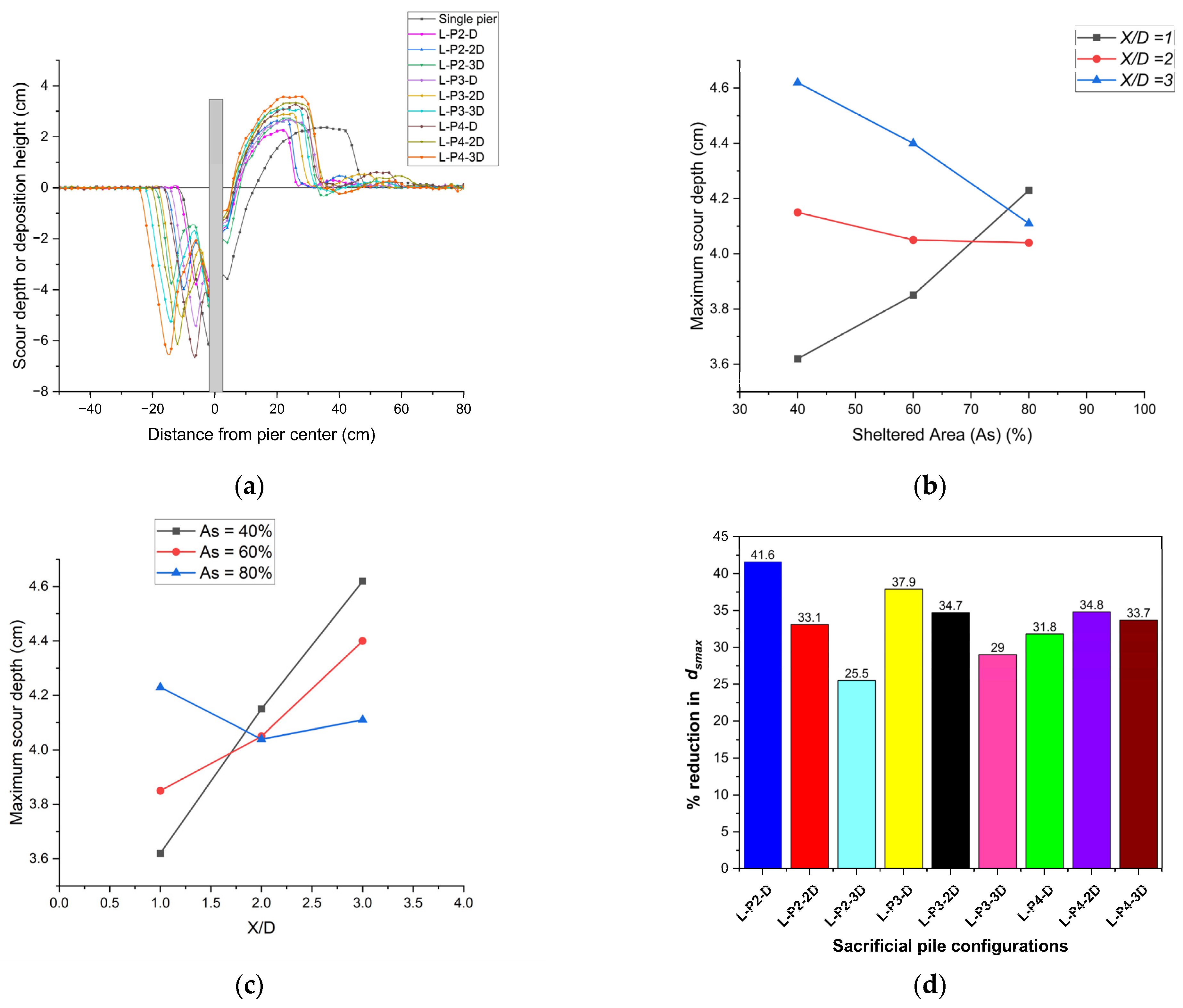 Fluids 09 00035 g008