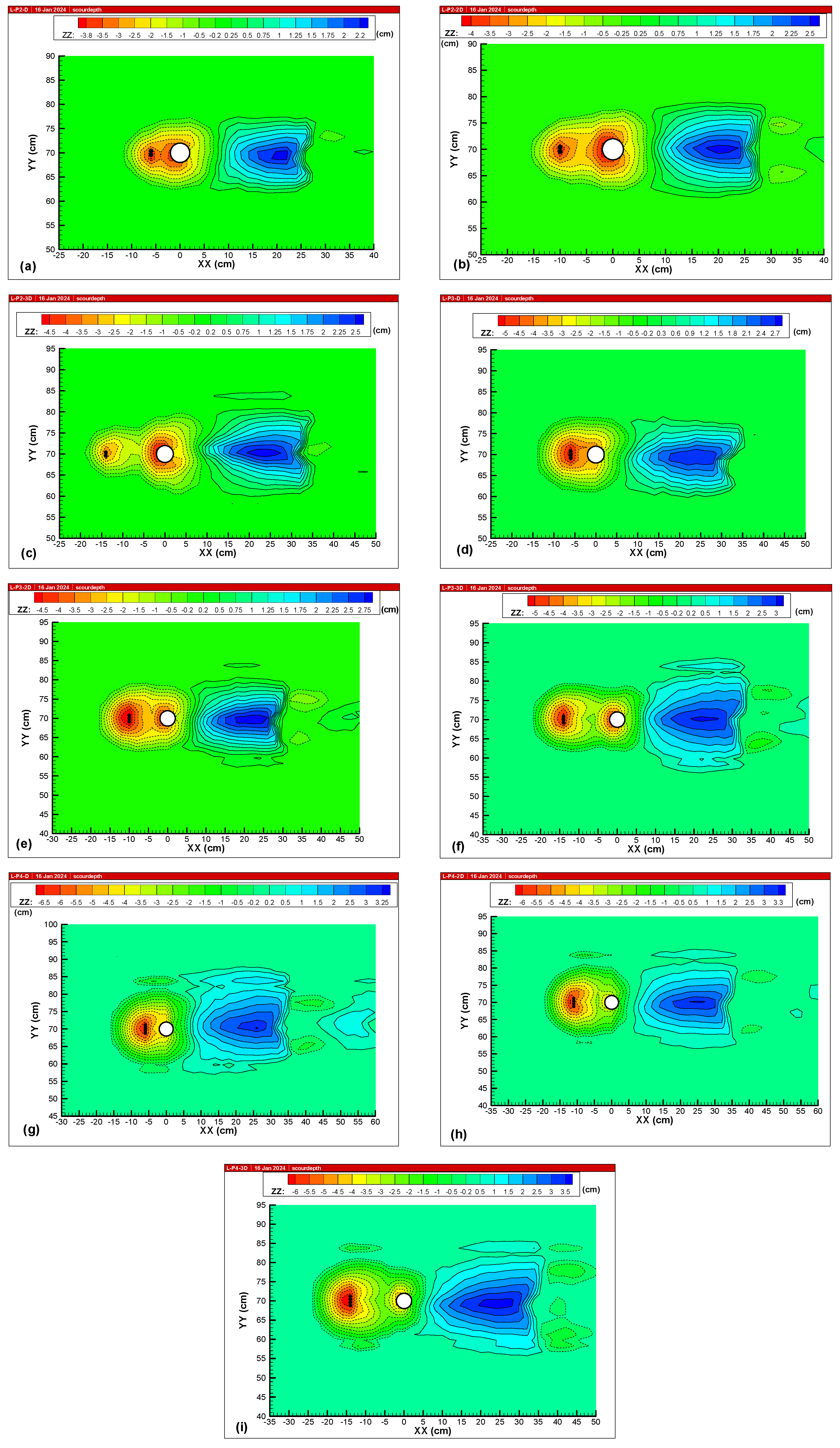 Fluids 09 00035 g009