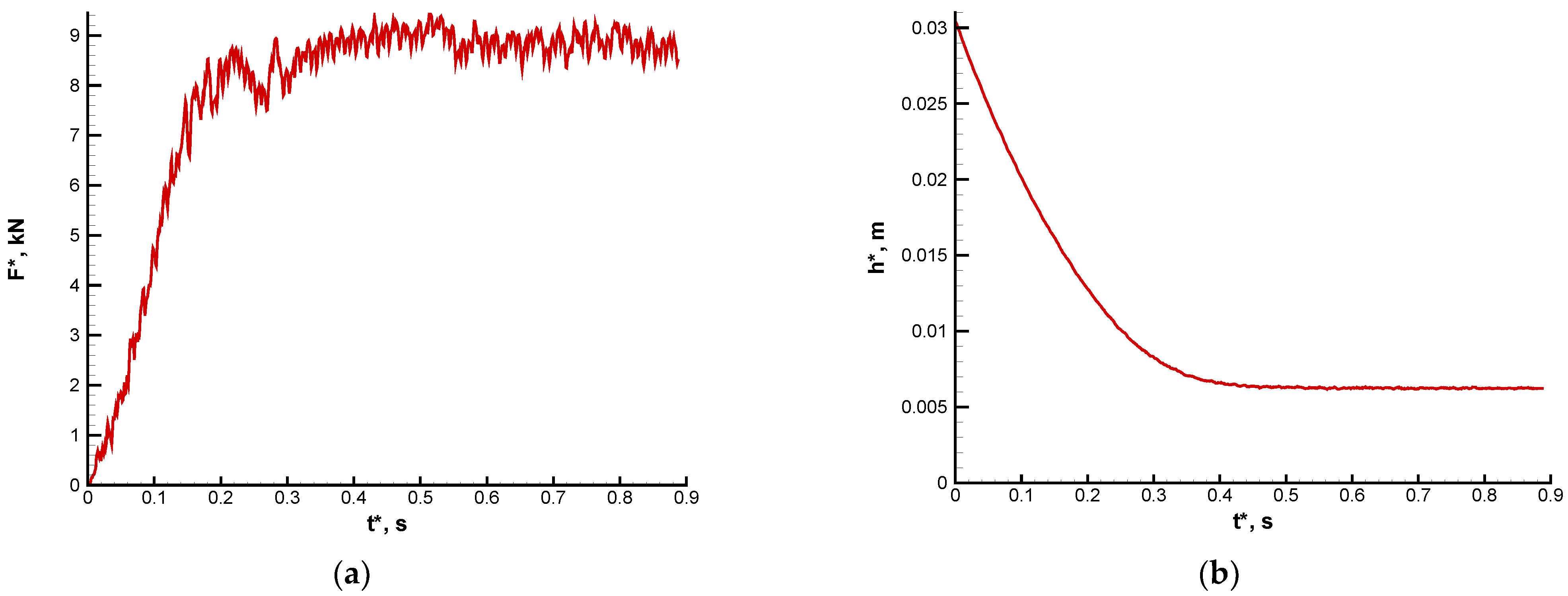 Fluids 09 00036 g001