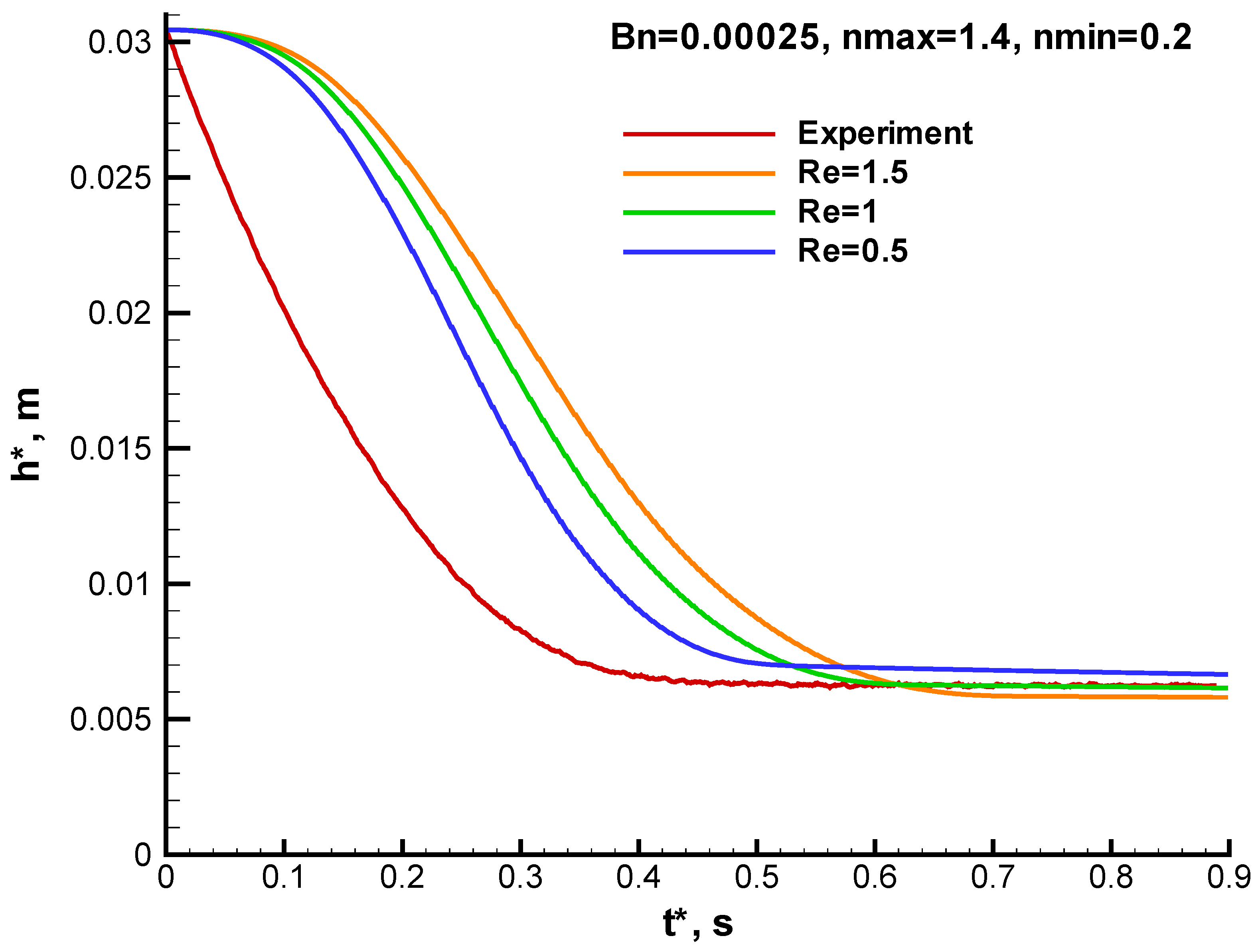 Fluids 09 00036 g011