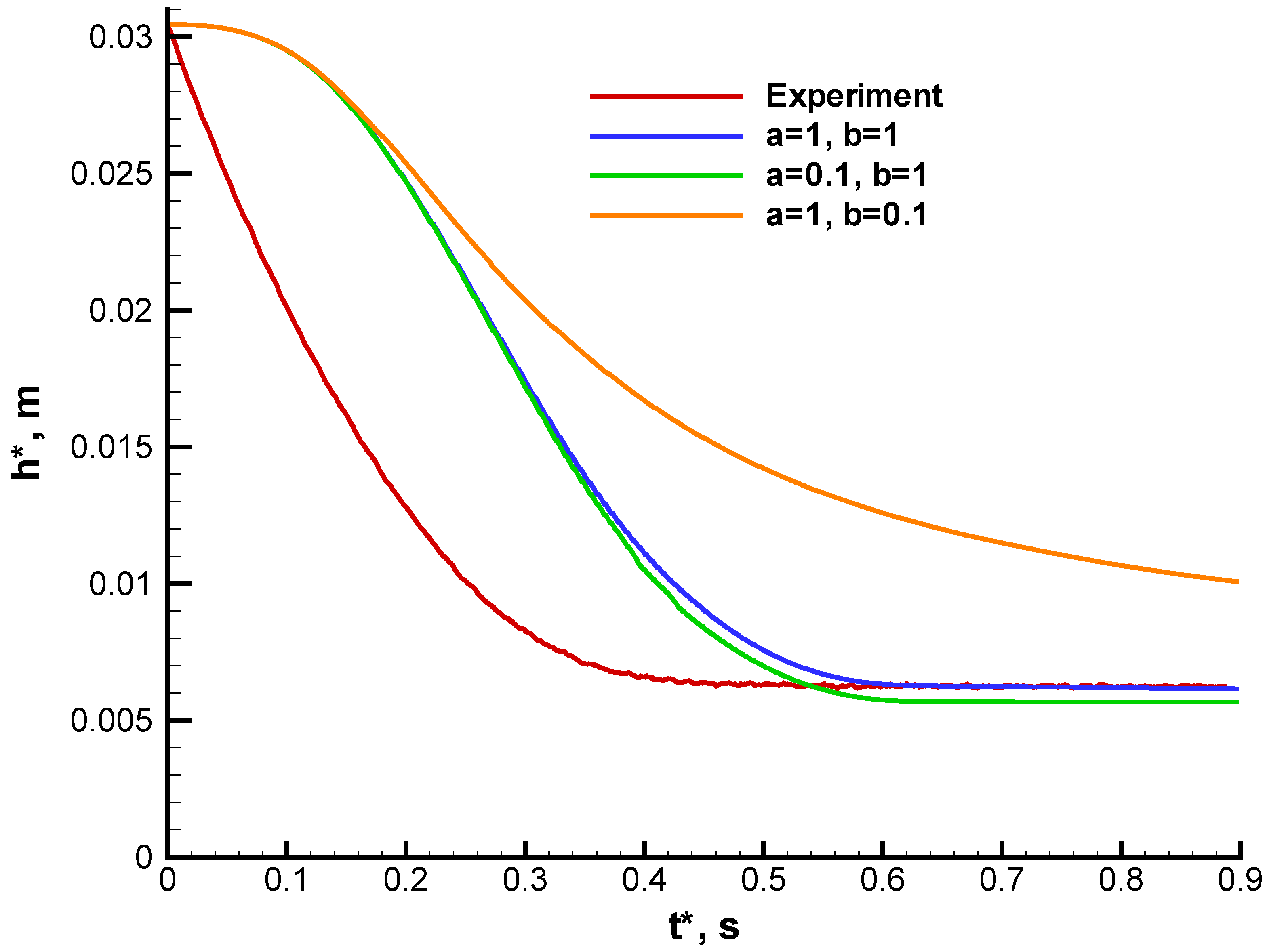 Fluids 09 00036 g012