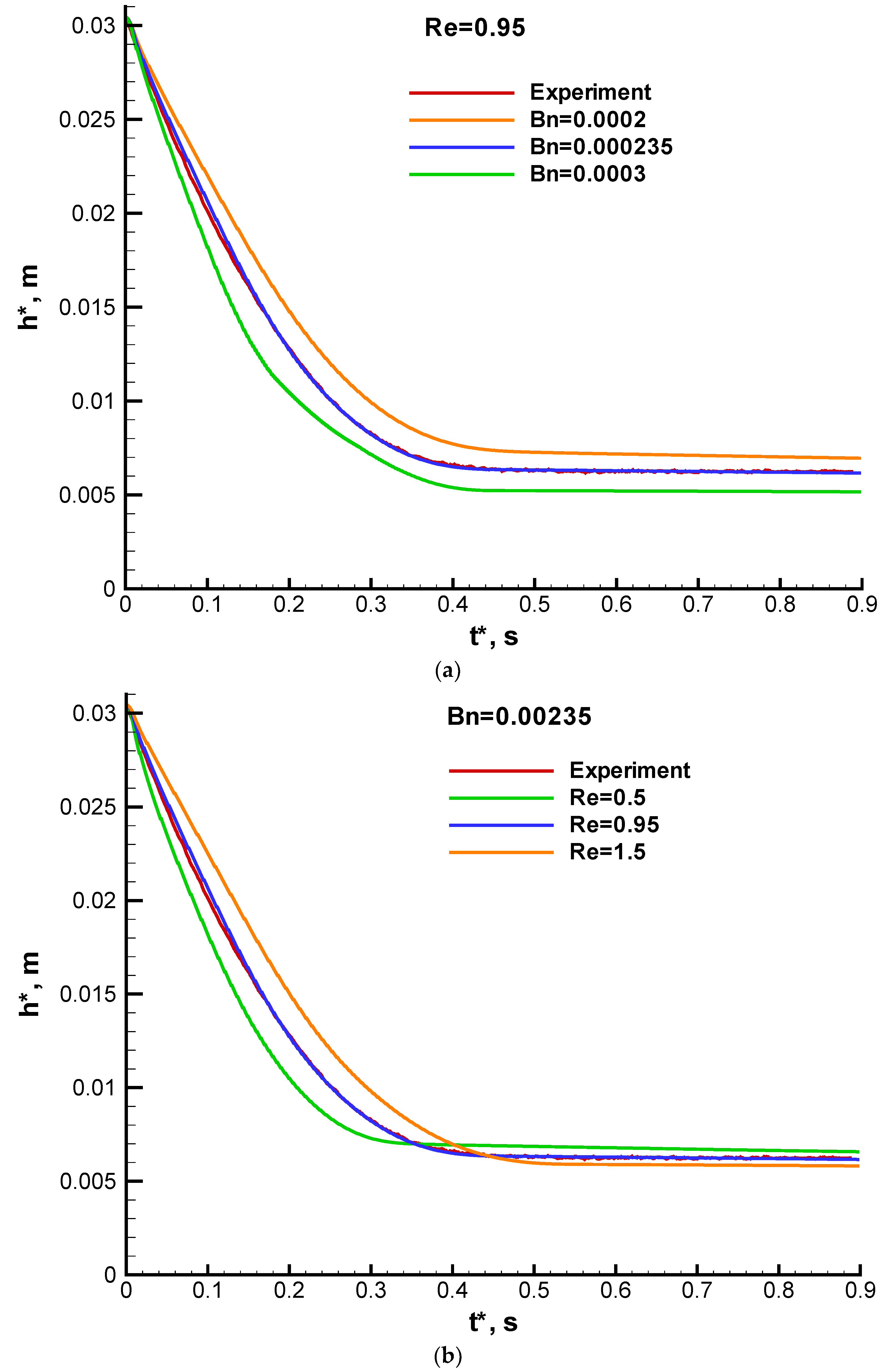 Fluids 09 00036 g015