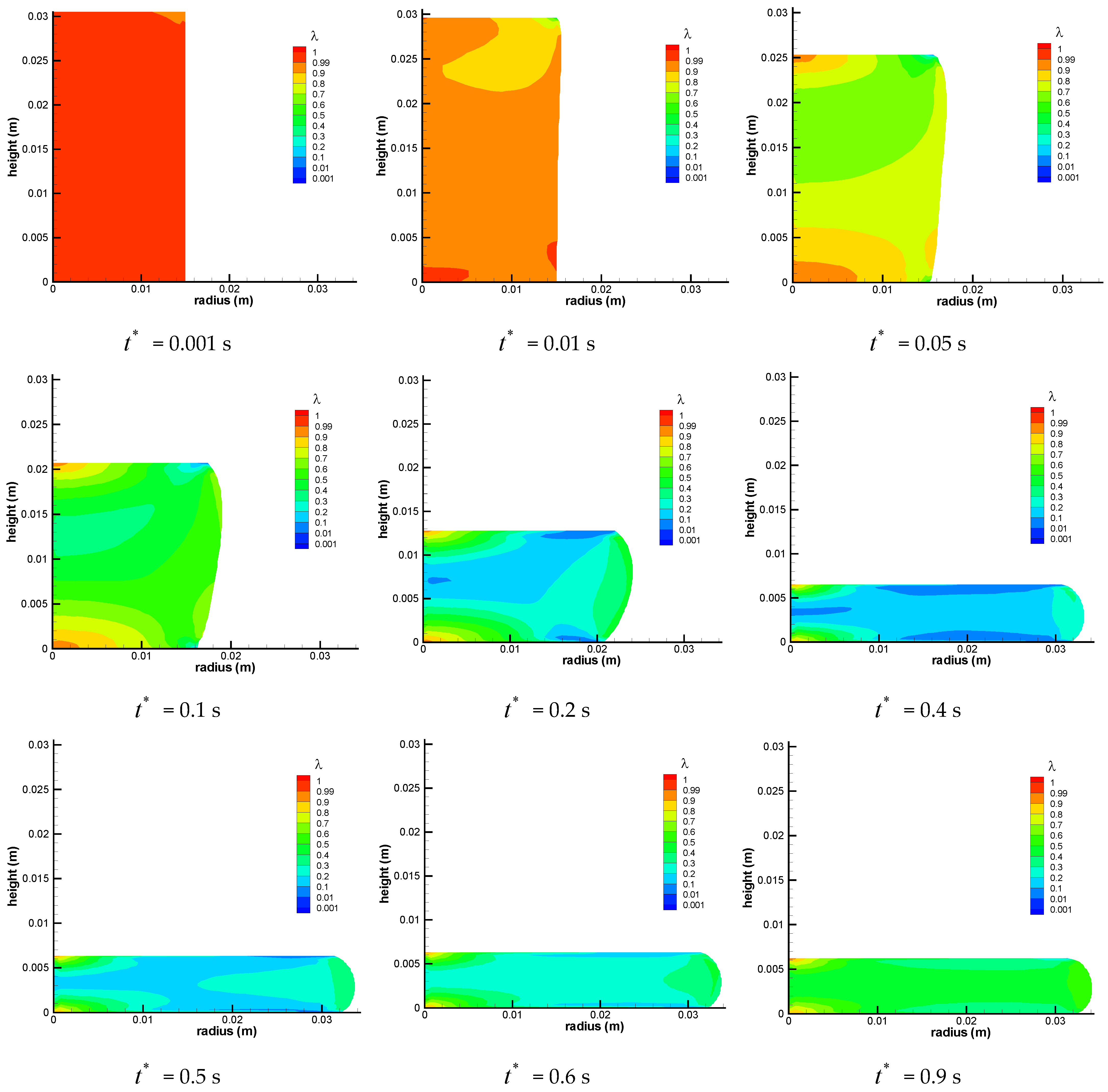 Fluids 09 00036 g017