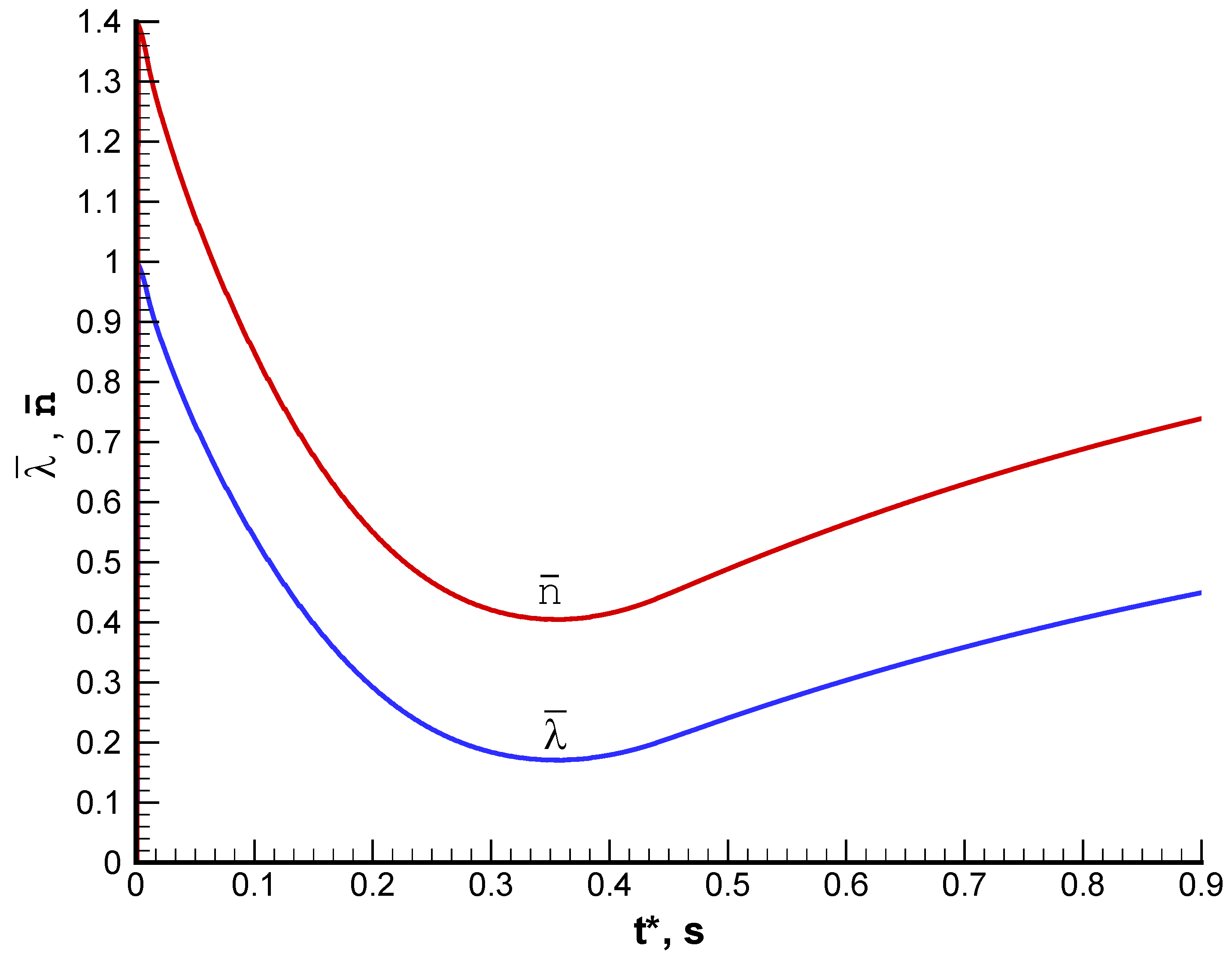 Fluids 09 00036 g019