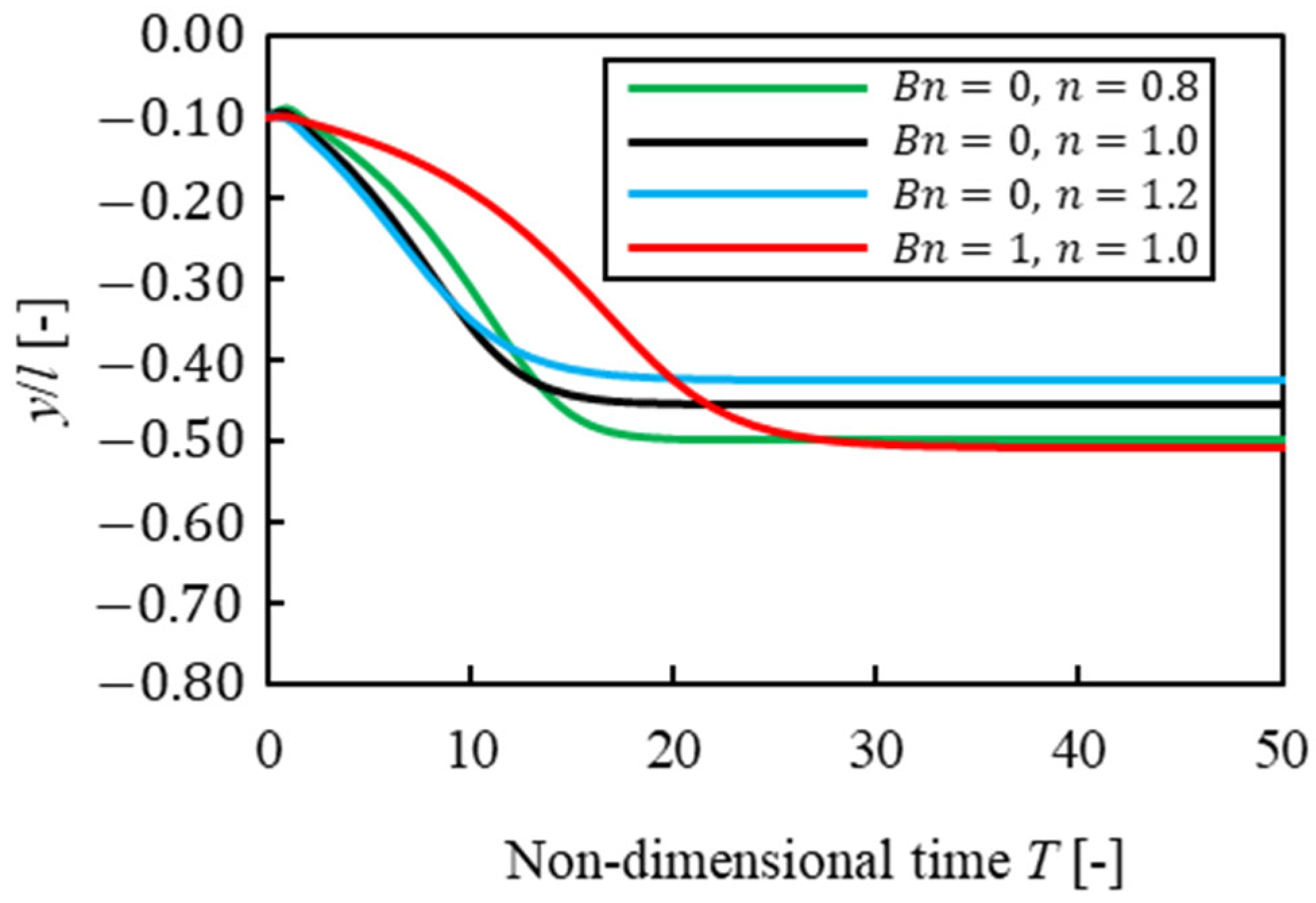 Fluids 09 00037 g008