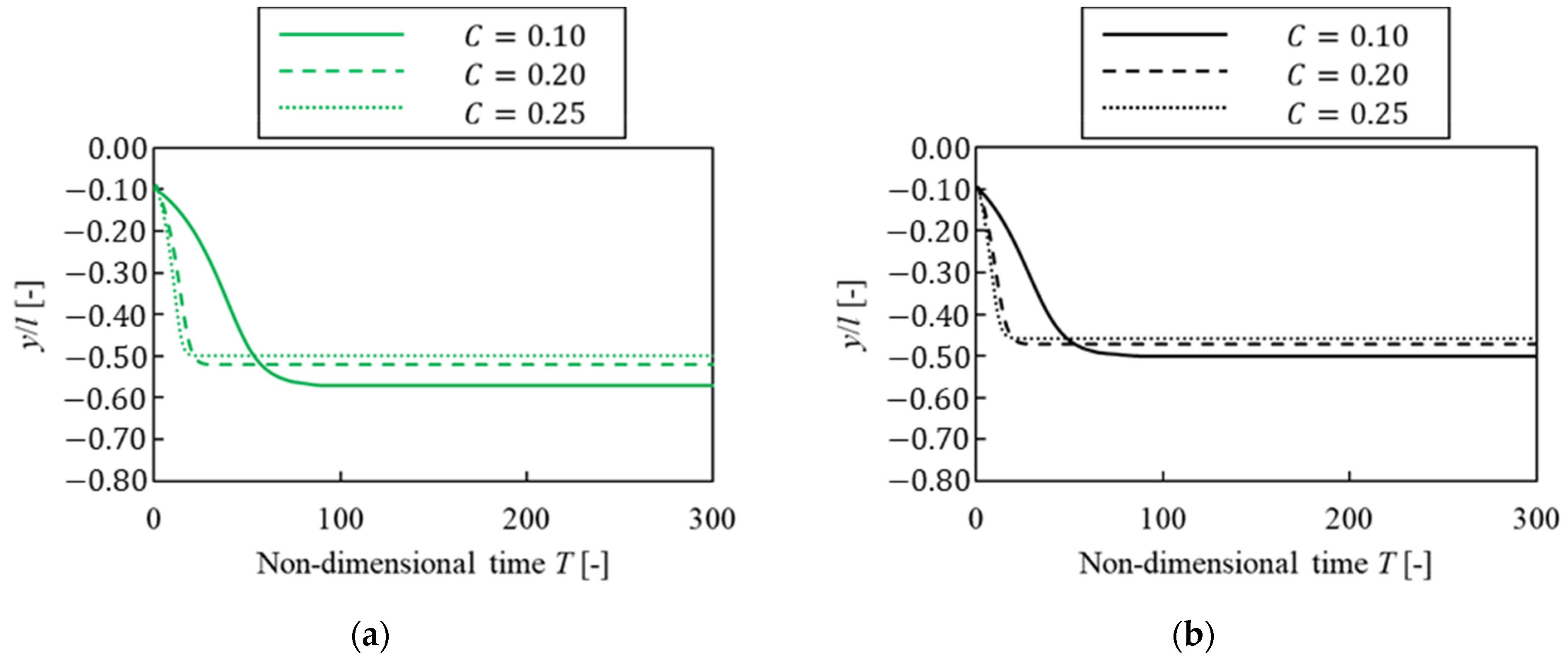 Fluids 09 00037 g009a