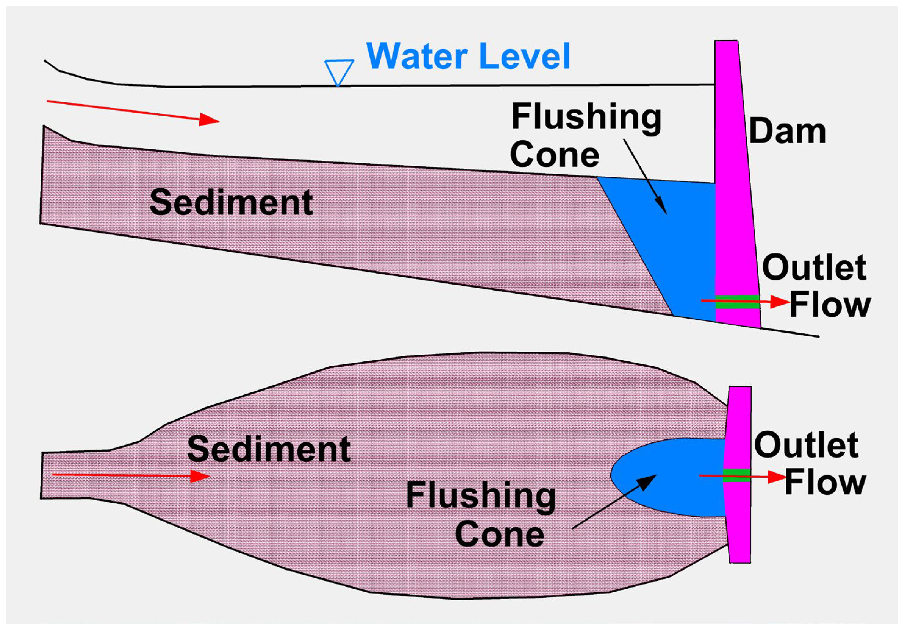 Fluids 09 00038 g002