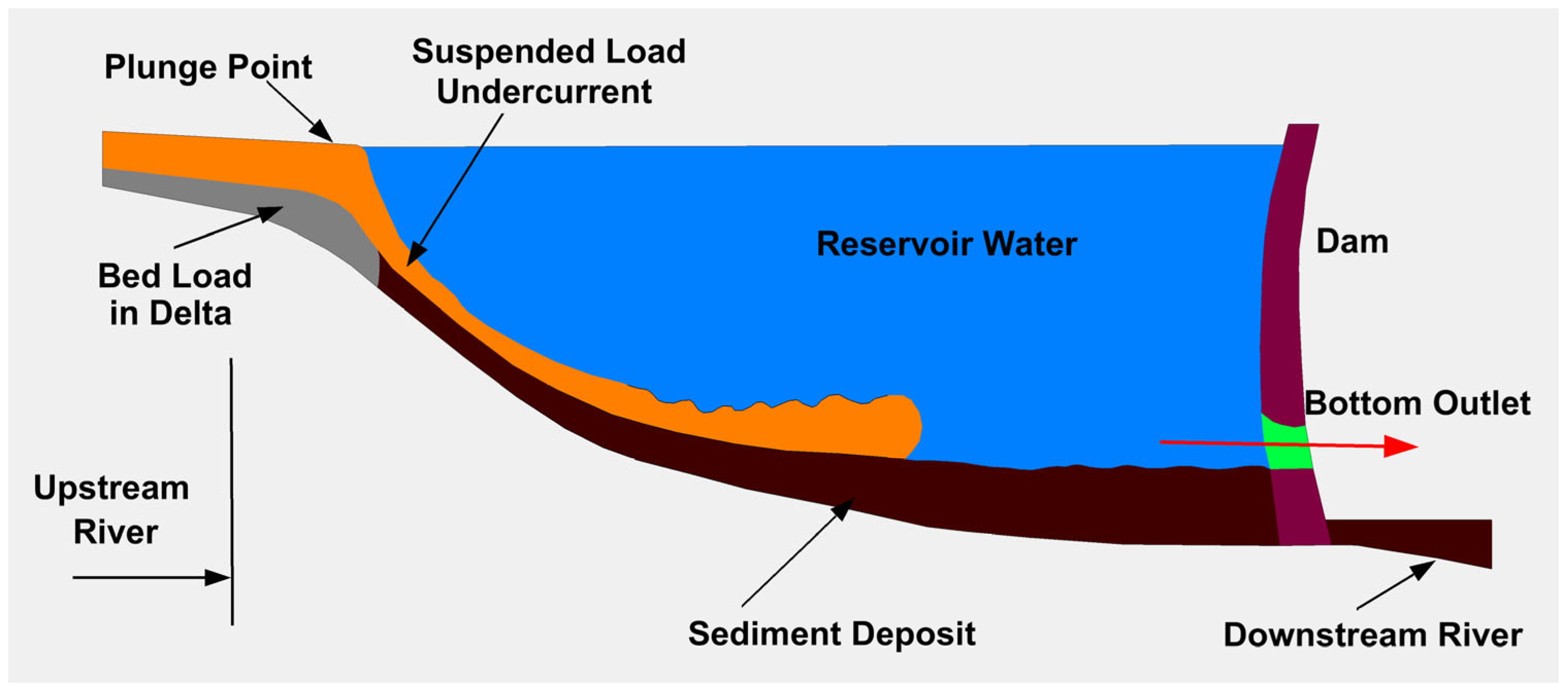 Fluids 09 00038 g003