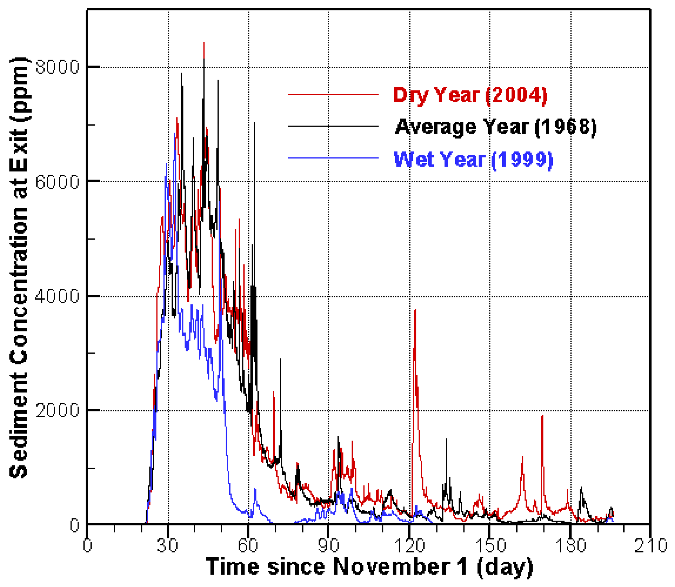 Fluids 09 00038 g009
