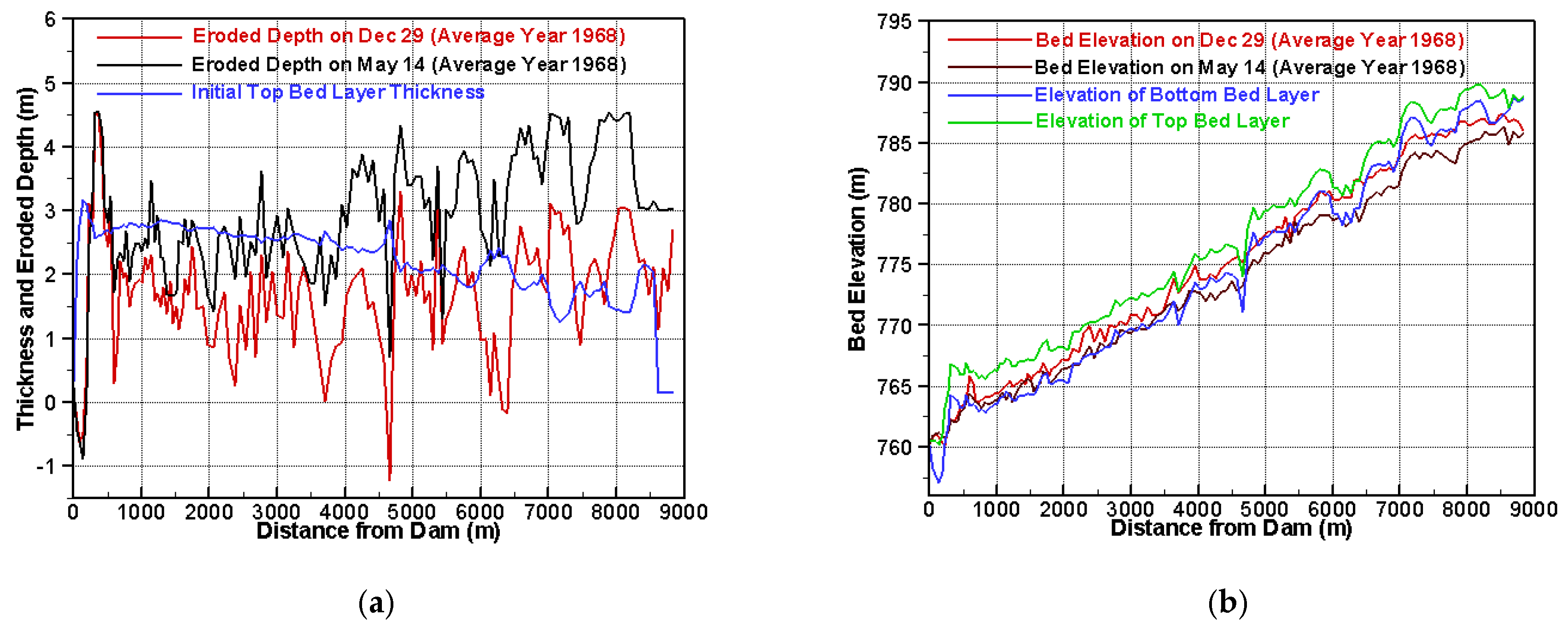 Fluids 09 00038 g012