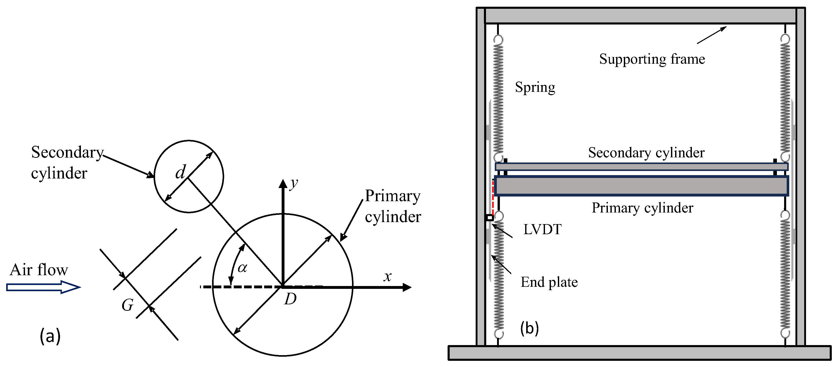 Fluids 09 00039 g001