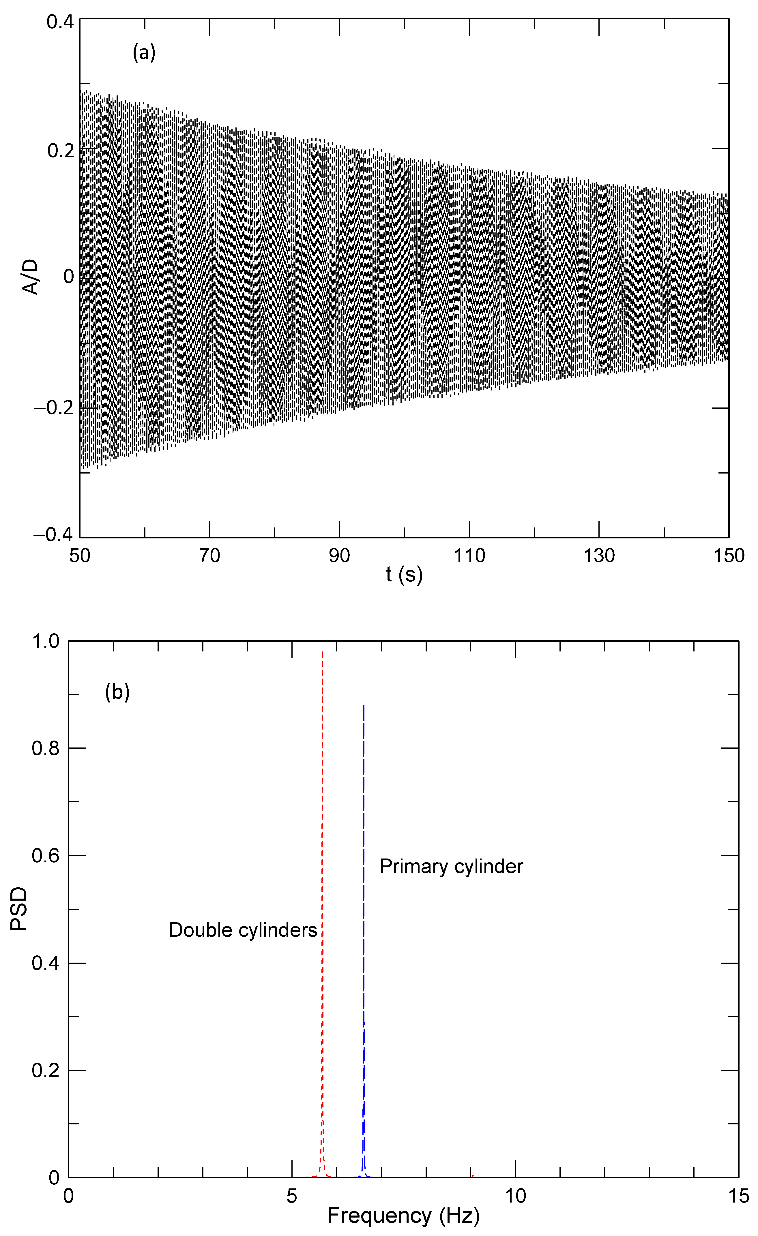 Fluids 09 00039 g002