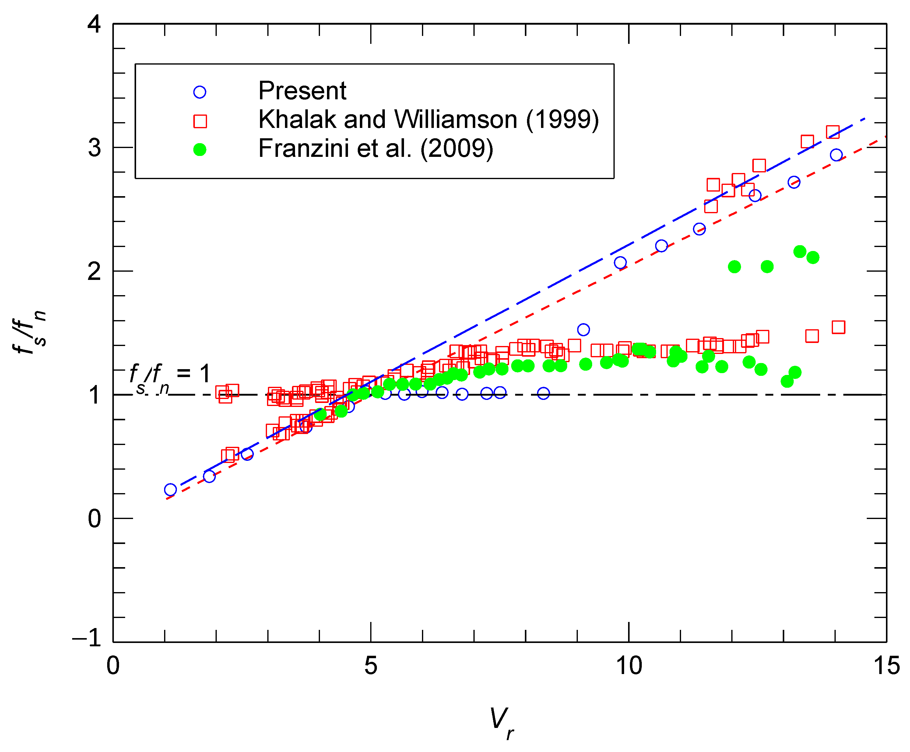 Fluids 09 00039 g004