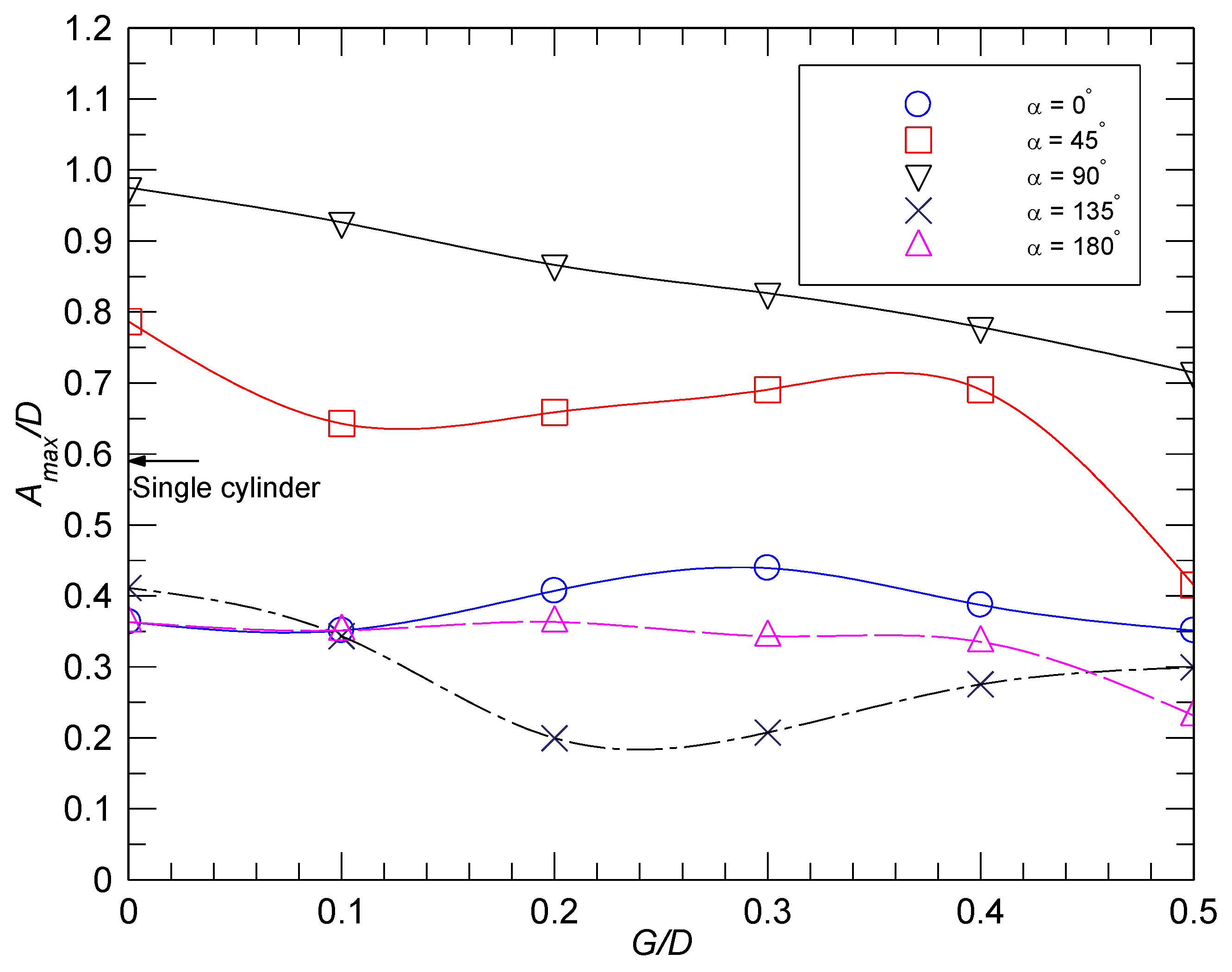 Fluids 09 00039 g008