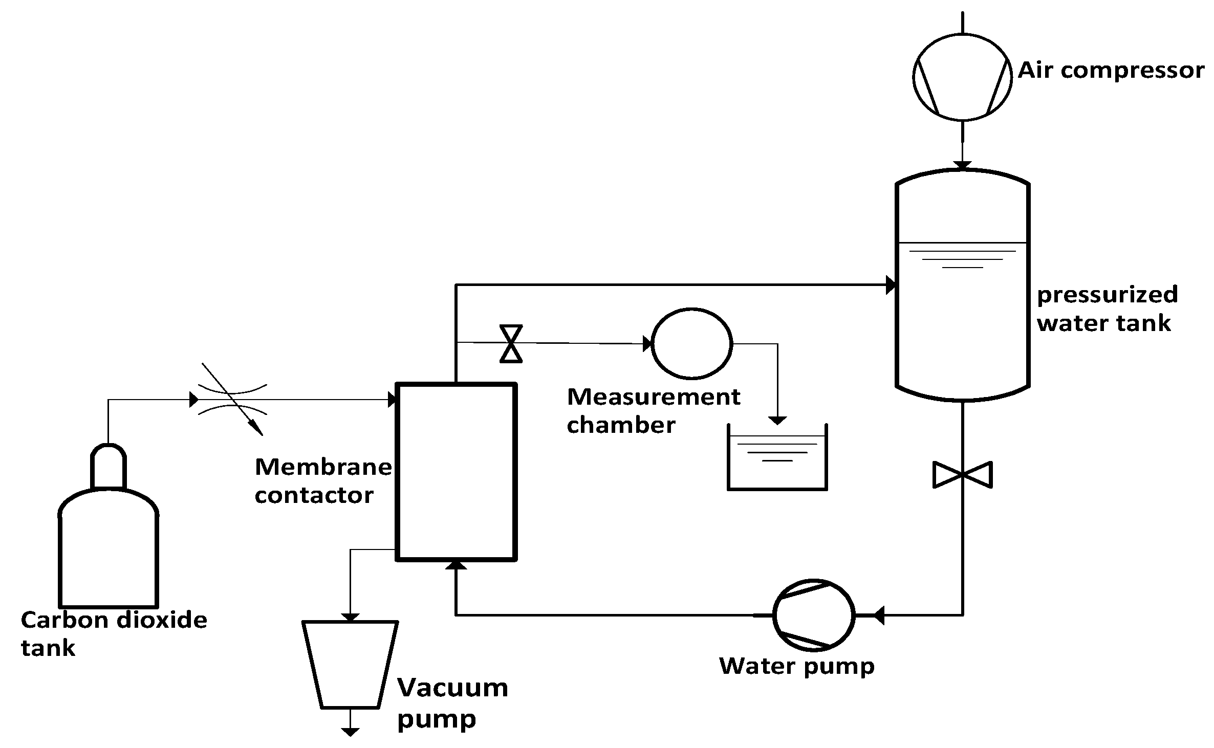 Fluids 09 00041 g002