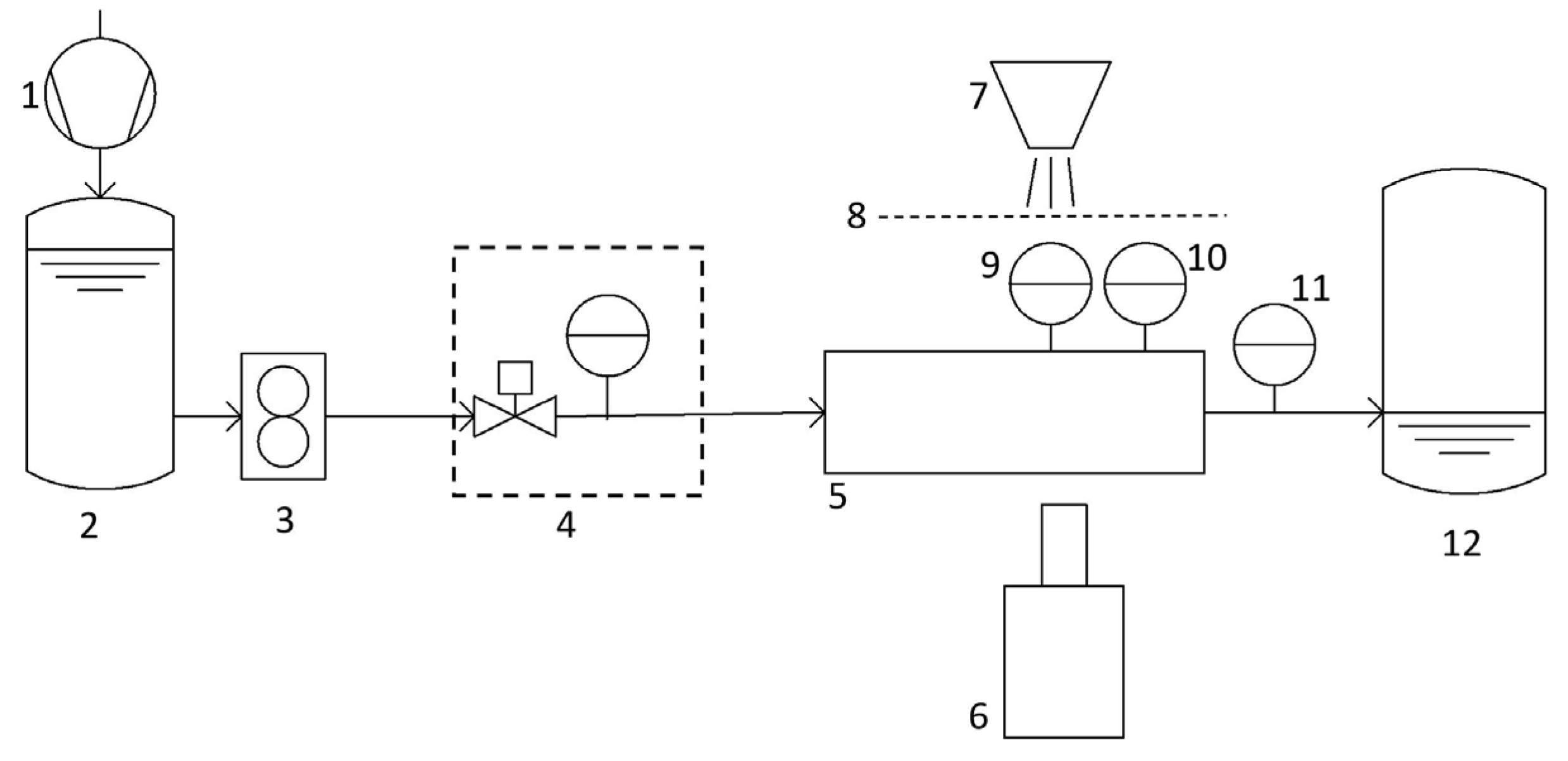 Fluids 09 00041 g003