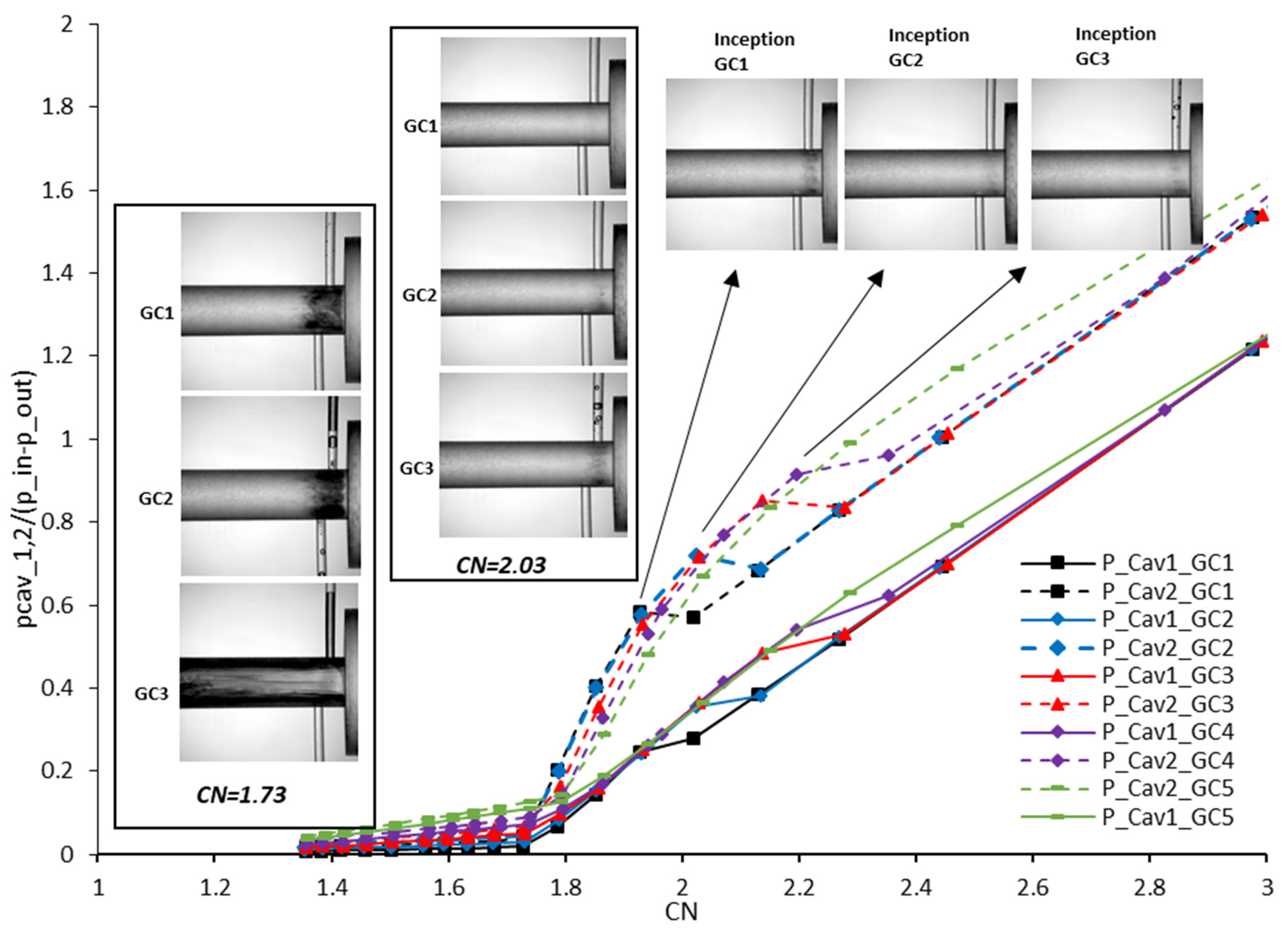 Fluids 09 00041 g009