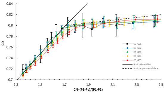 Fluids 09 00041 g013
