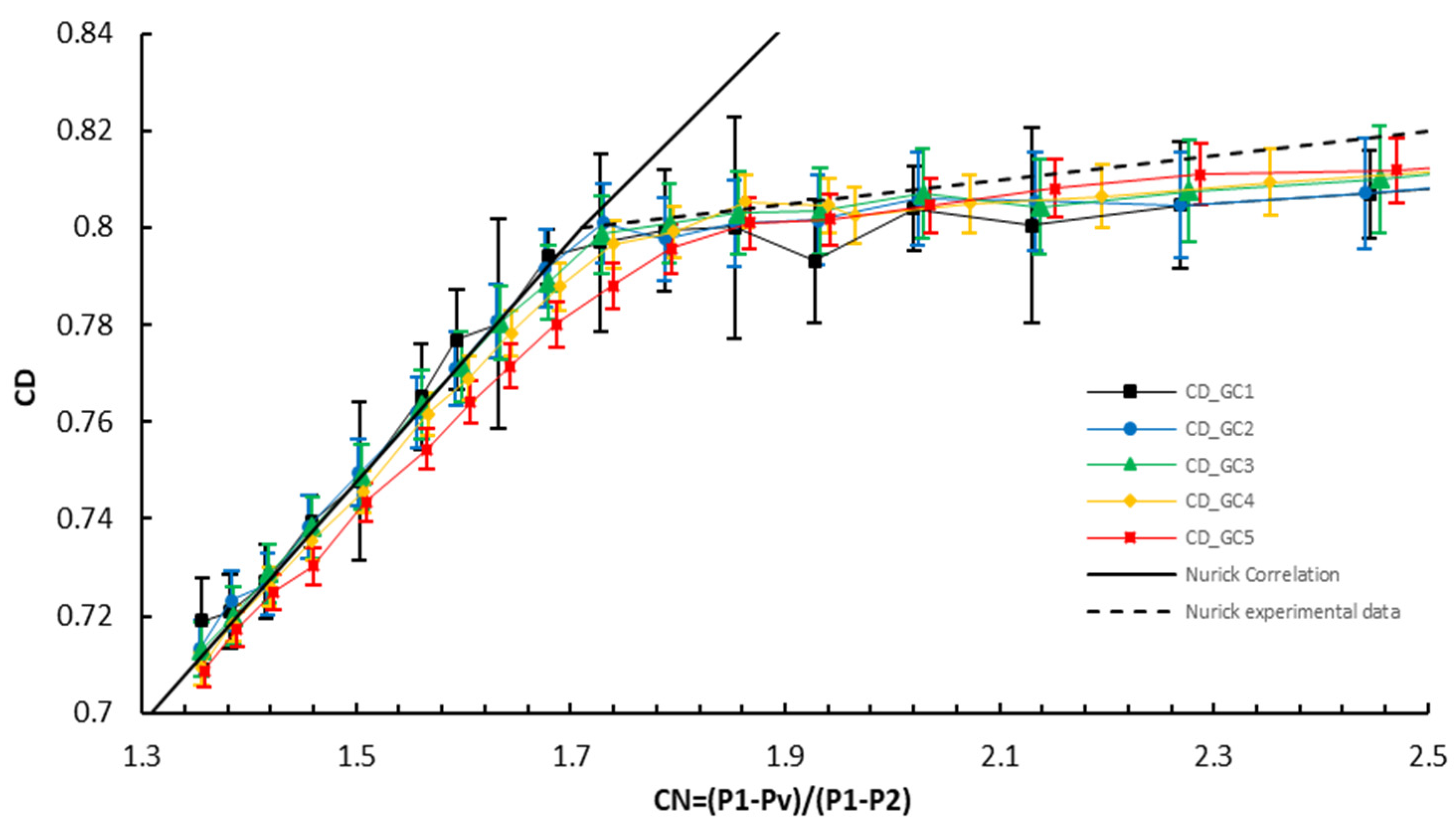 Fluids 09 00041 g013