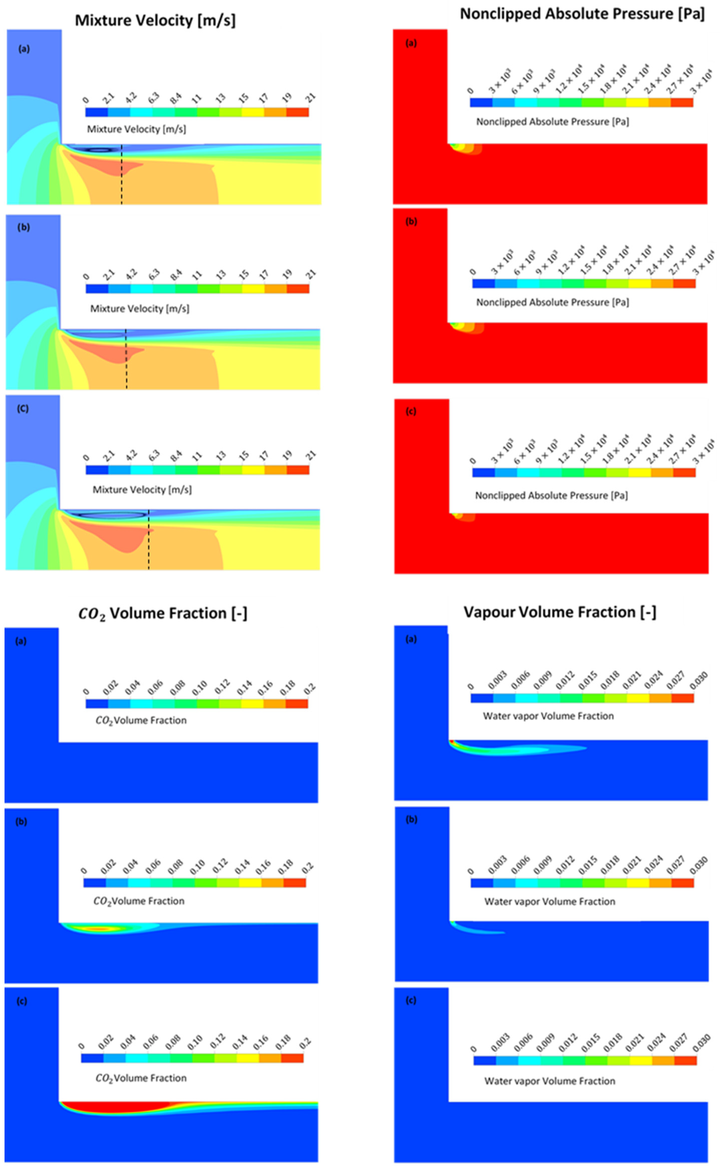 Fluids 09 00041 g014
