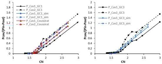 Fluids 09 00041 g015