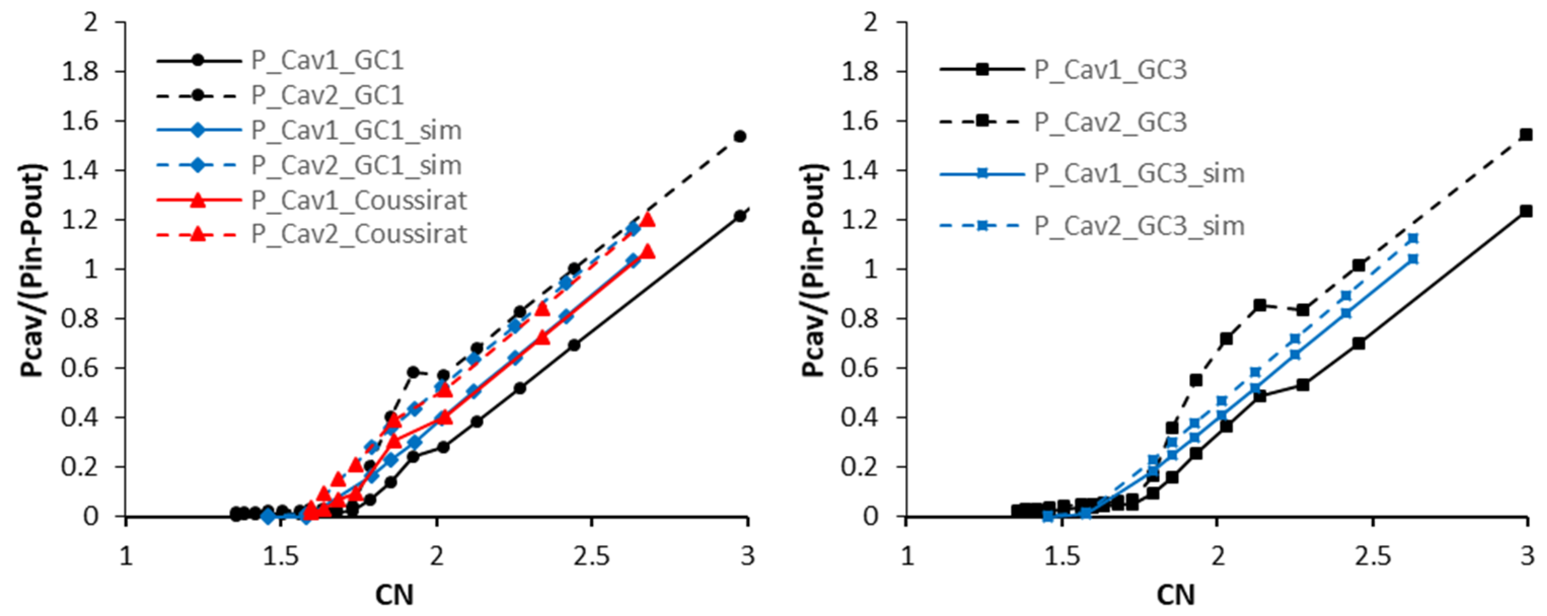 Fluids 09 00041 g015