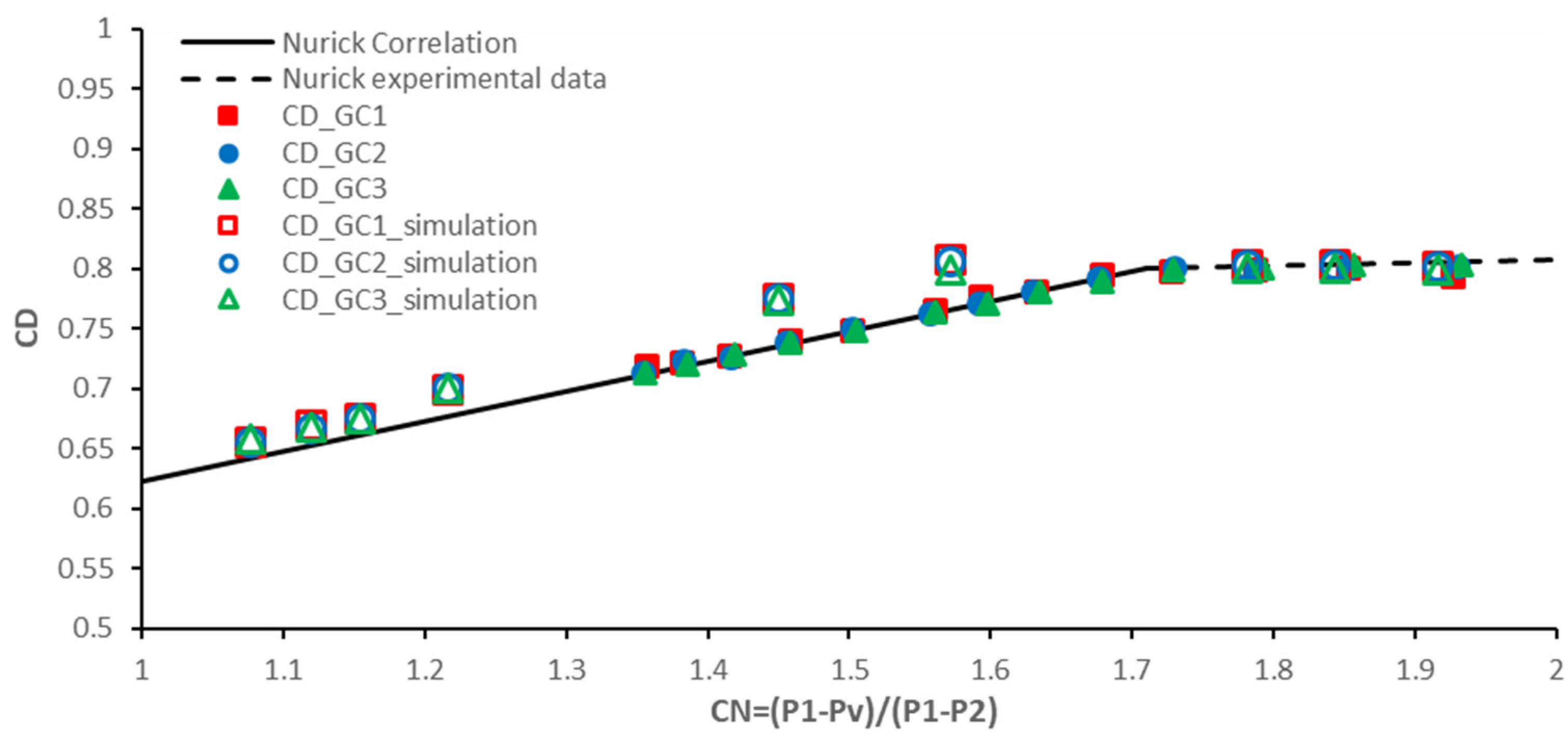 Fluids 09 00041 g016