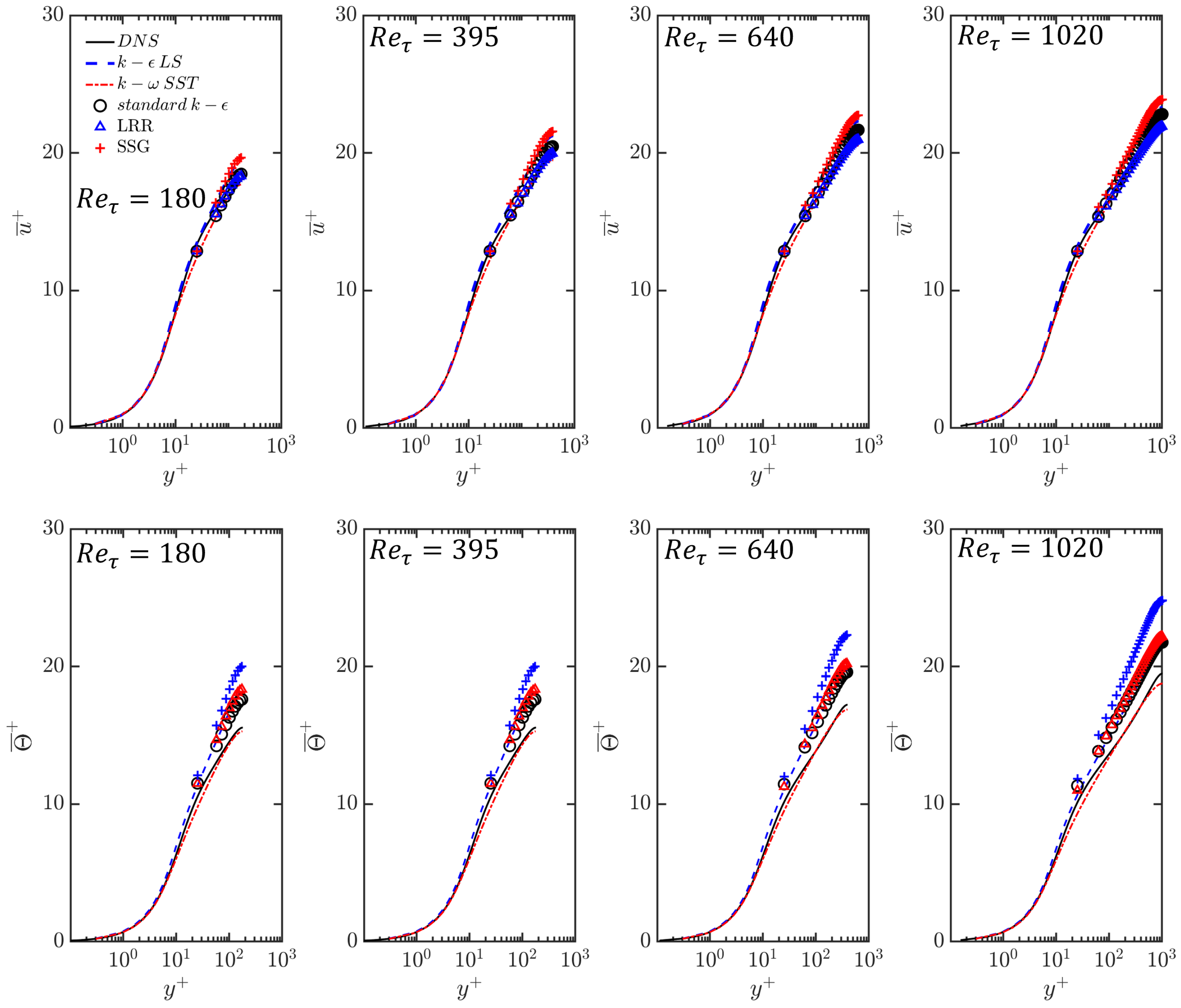 Fluids 09 00042 g004